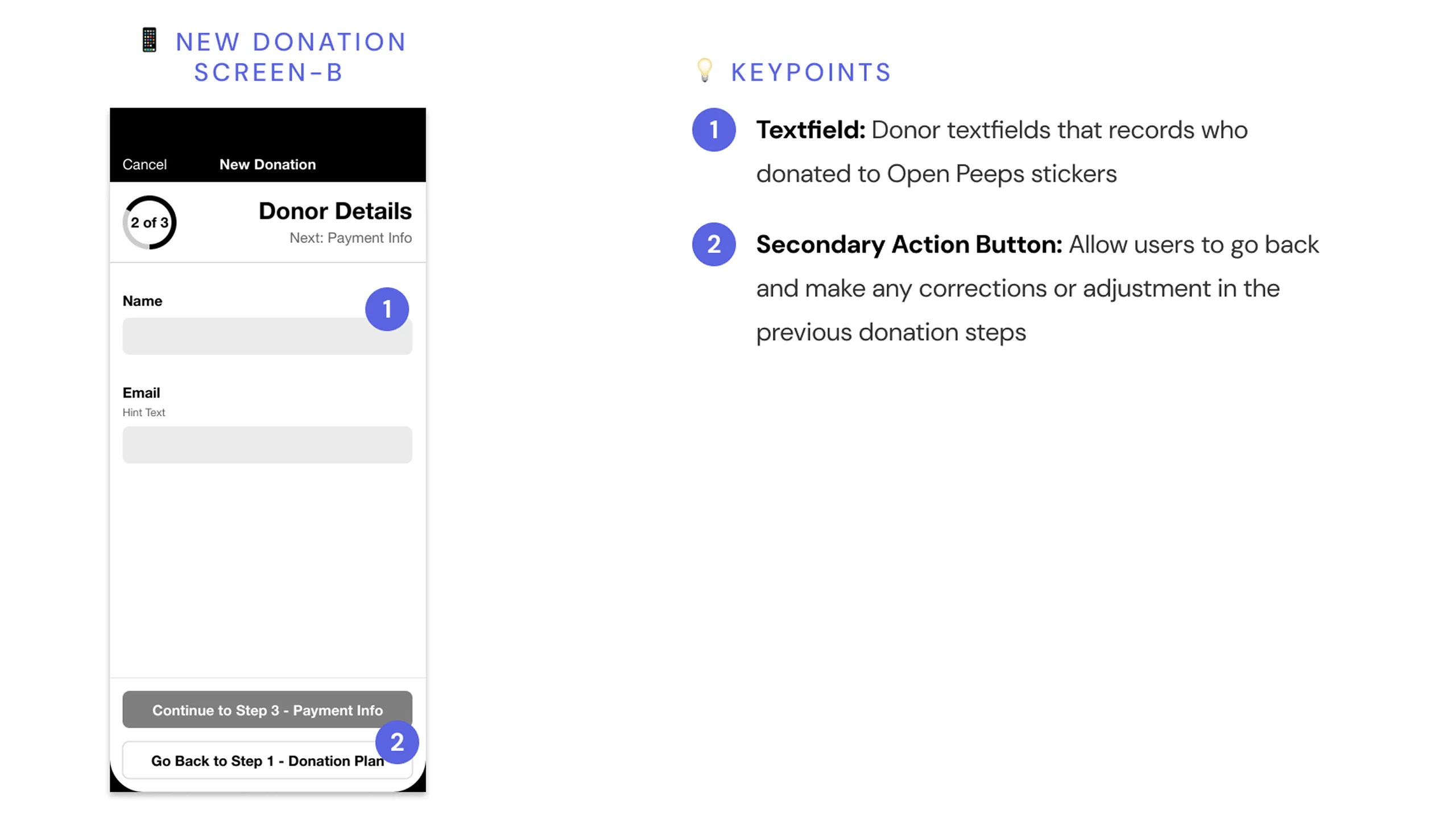 Screenshot of the Donation Details step prompting users to enter name and email, with annotations.