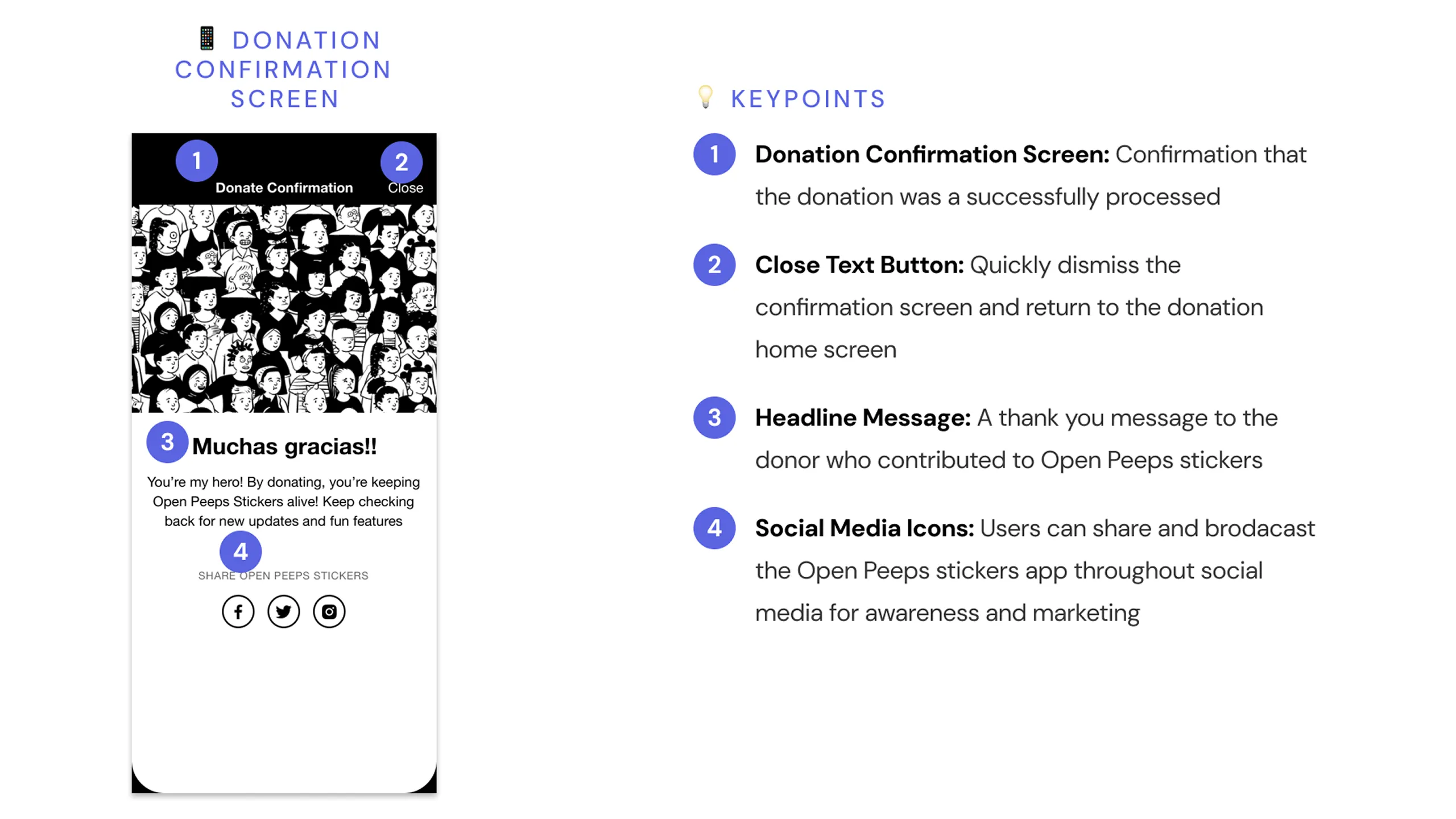 Screenshot of the donation confirmation screen with thank-you message and social media share icons.