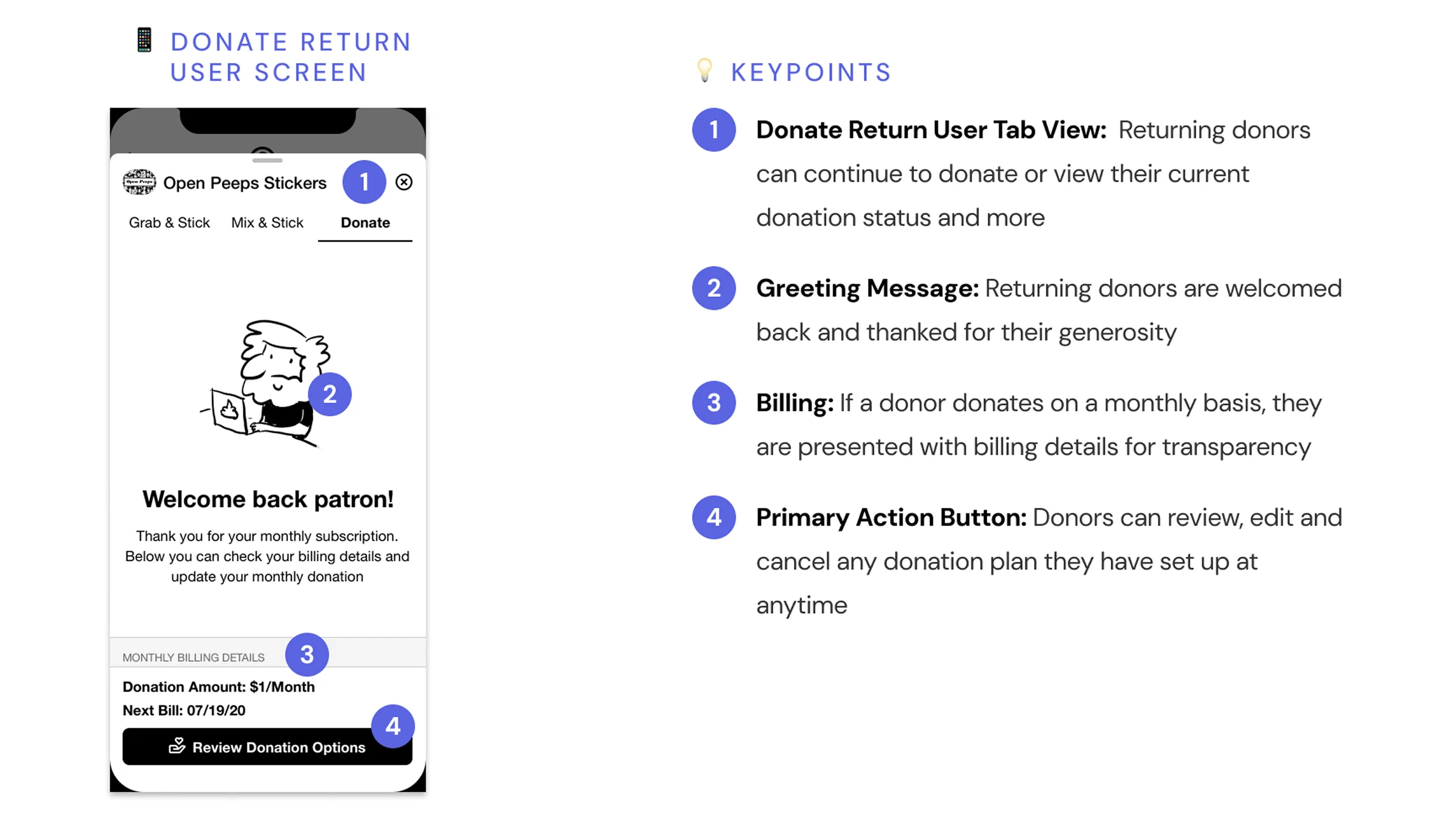 Screenshot of the Donate tab for returning users showing donation status and CTA to give more.