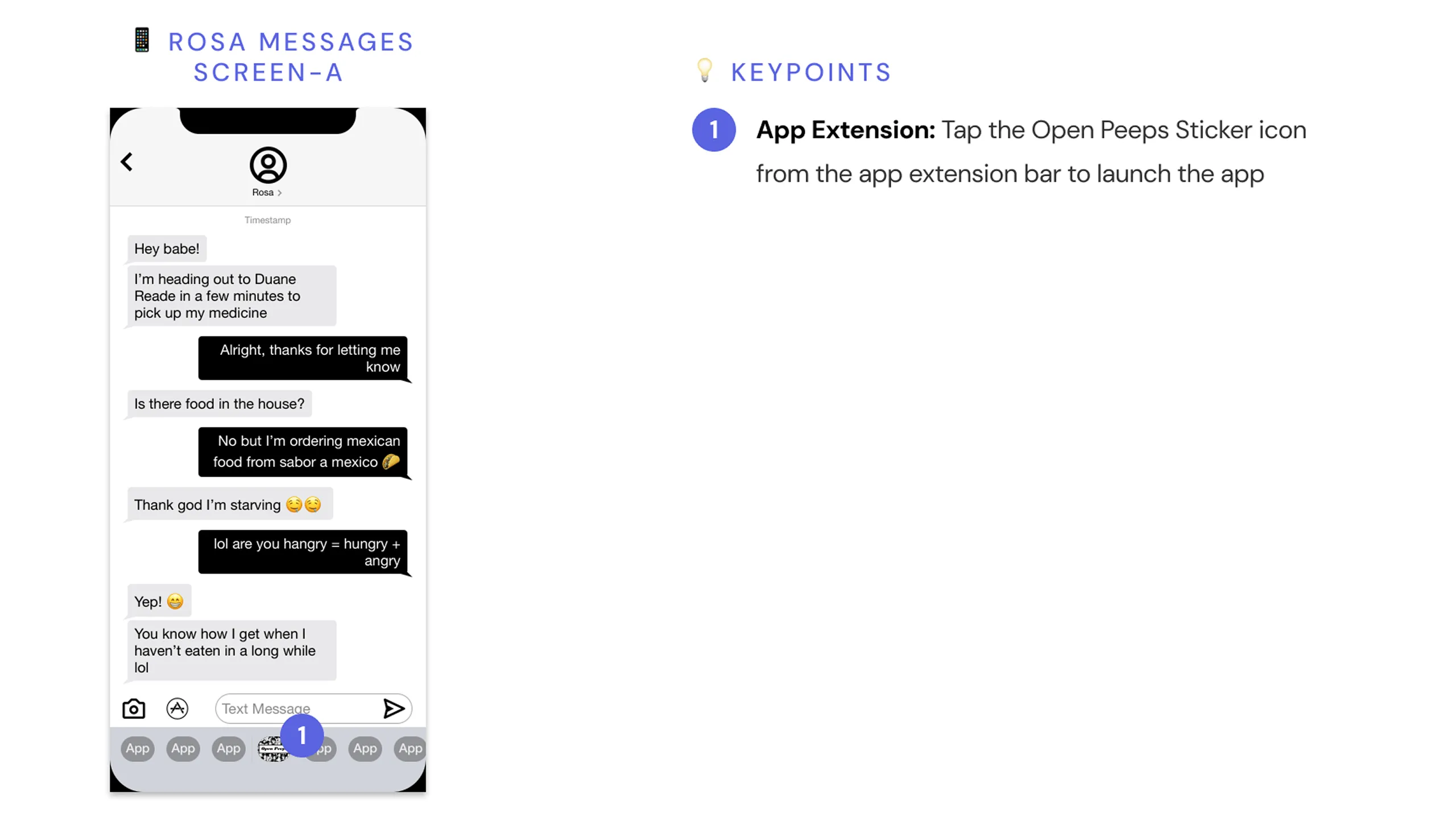 Screenshot of an iMessage conversation with the Open Peeps Stickers app extension toolbar, with annotations.
