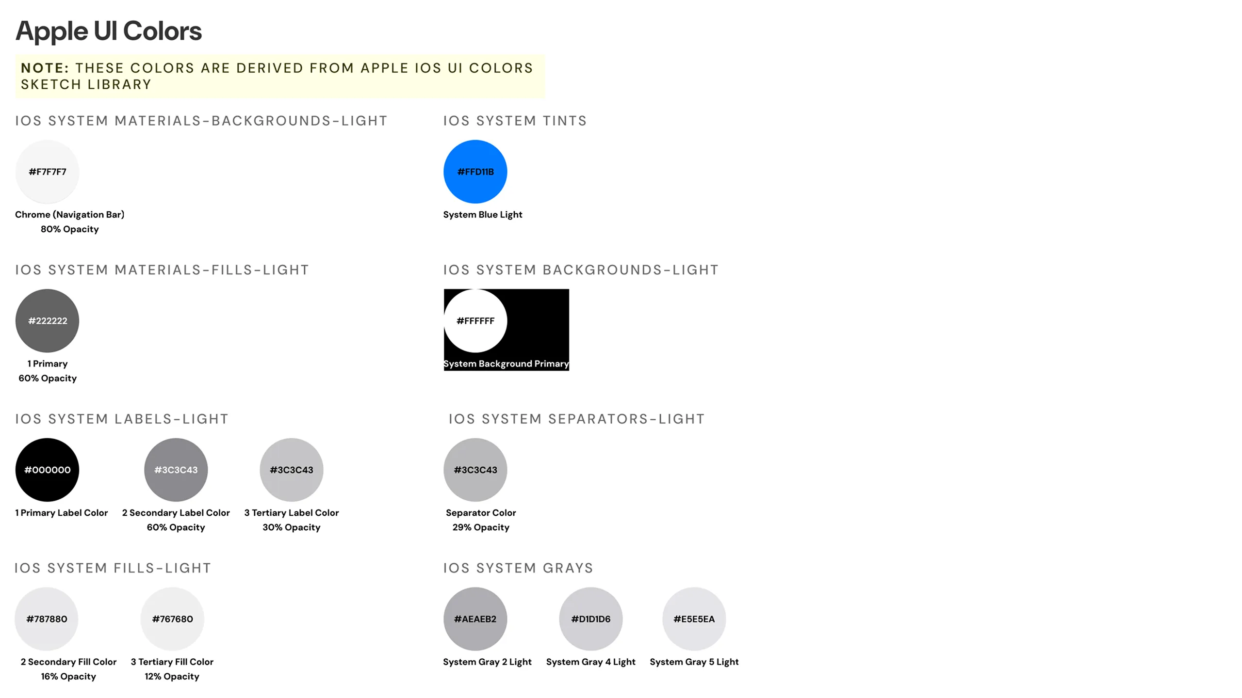 Screenshot of Apple UI color palette for backgrounds, labels, and UI elements.