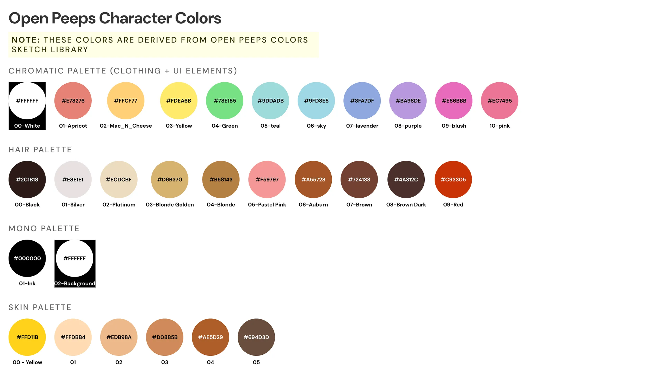 Screenshot of Open Peeps character color guide for clothing, hair, skin, and UI.