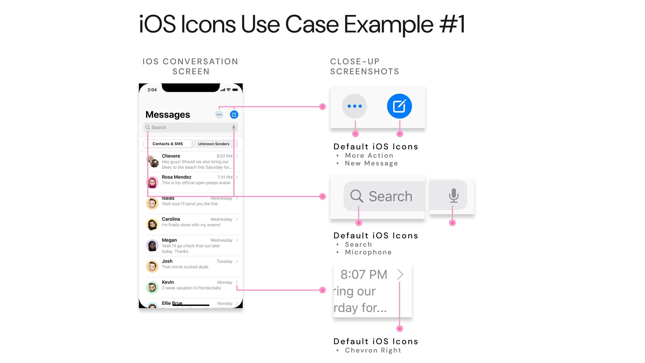 Screenshot of iOS message screen with default Apple UI icons in use.