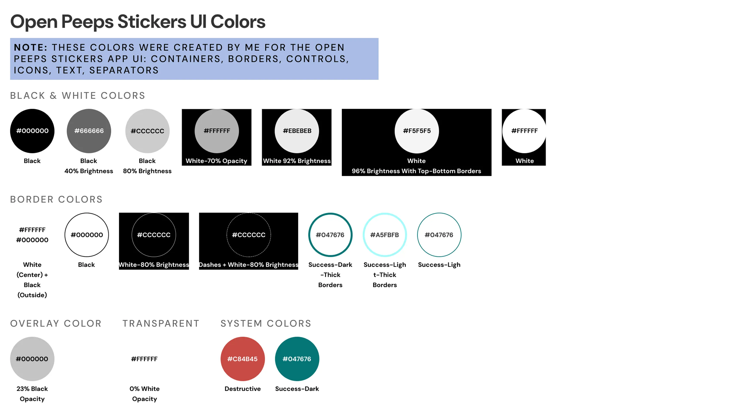 Screenshot of a custom Open Peeps Stickers UI color guide for elements like borders, overlays, and icons.