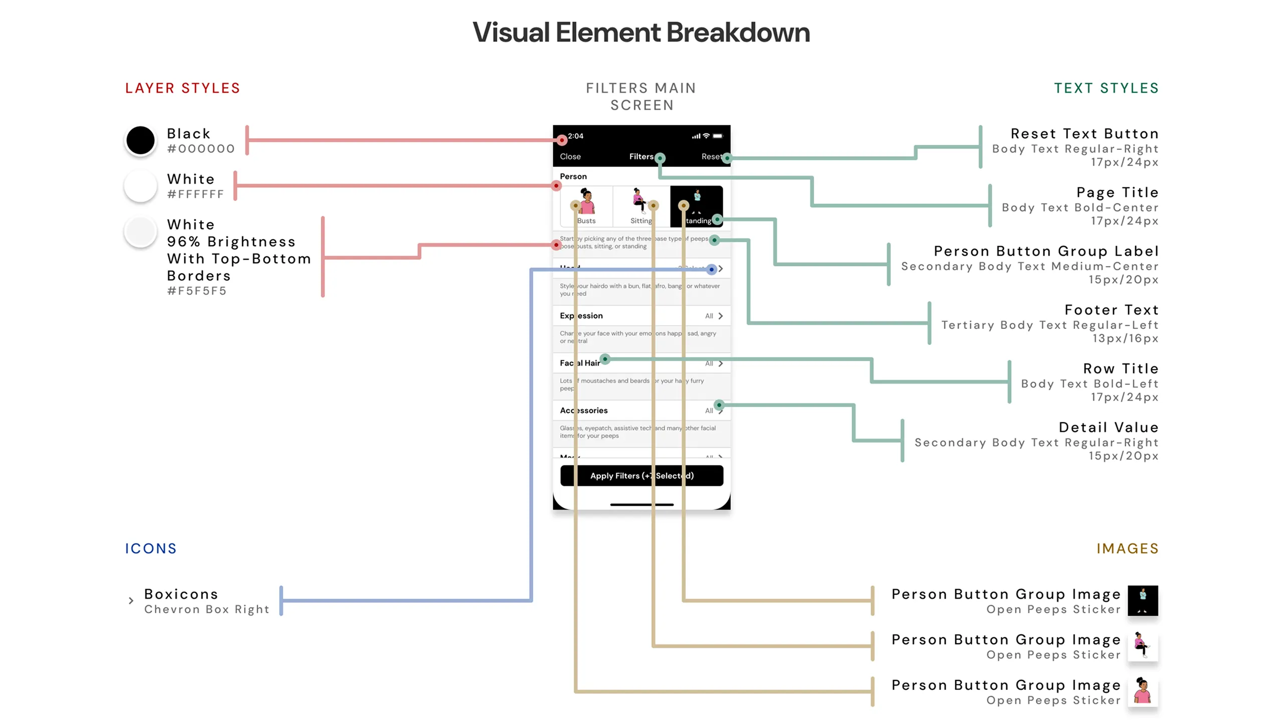 Screenshot of visual breakdown of styles, icons, text, and images for the filters screen.