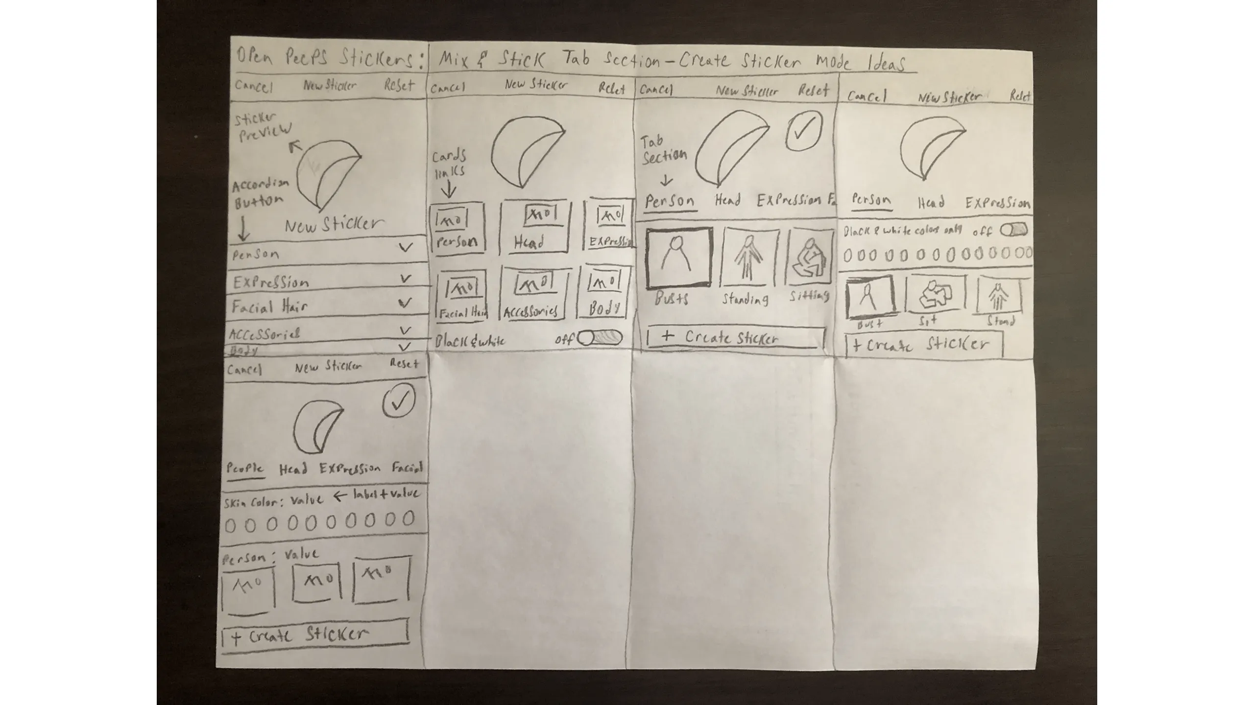 Sketch of taskflow showing how users create a custom sticker by selecting character parts, with detailed UI states and design components.