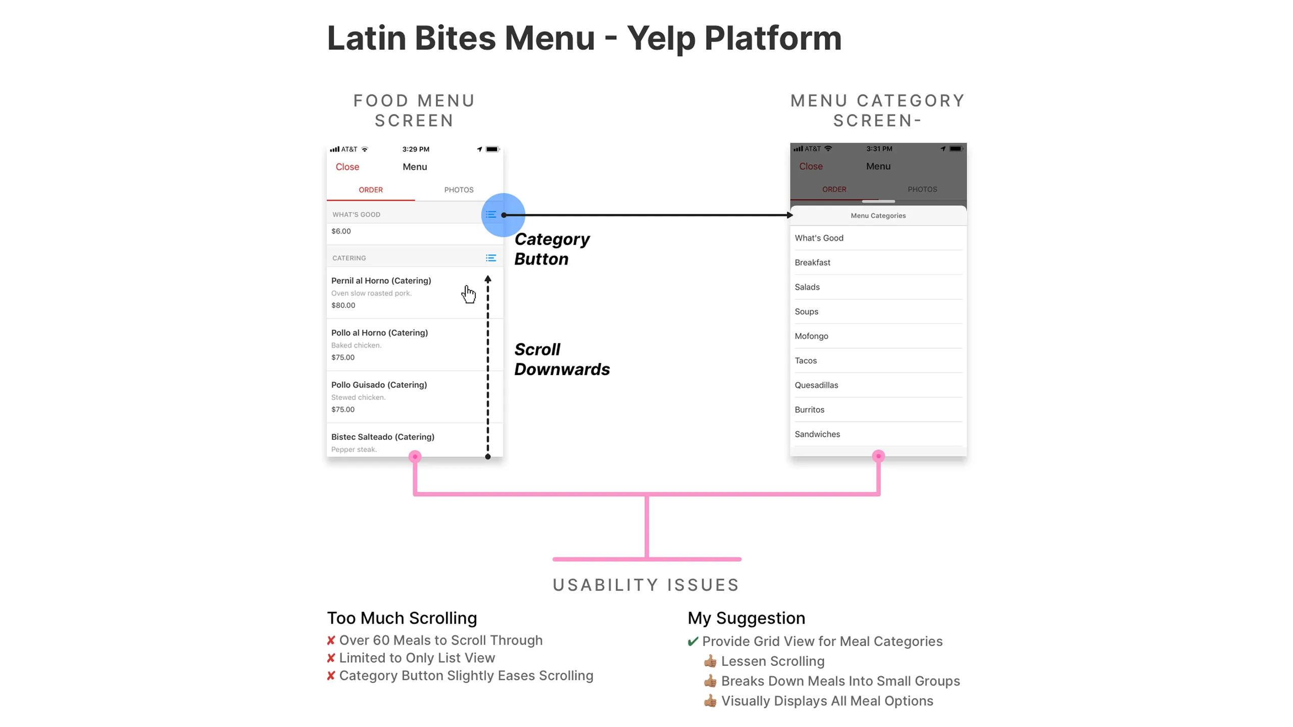 Screenshot of two Yelp app screens showing Latin Bites menu with scrolling issue highlighted.