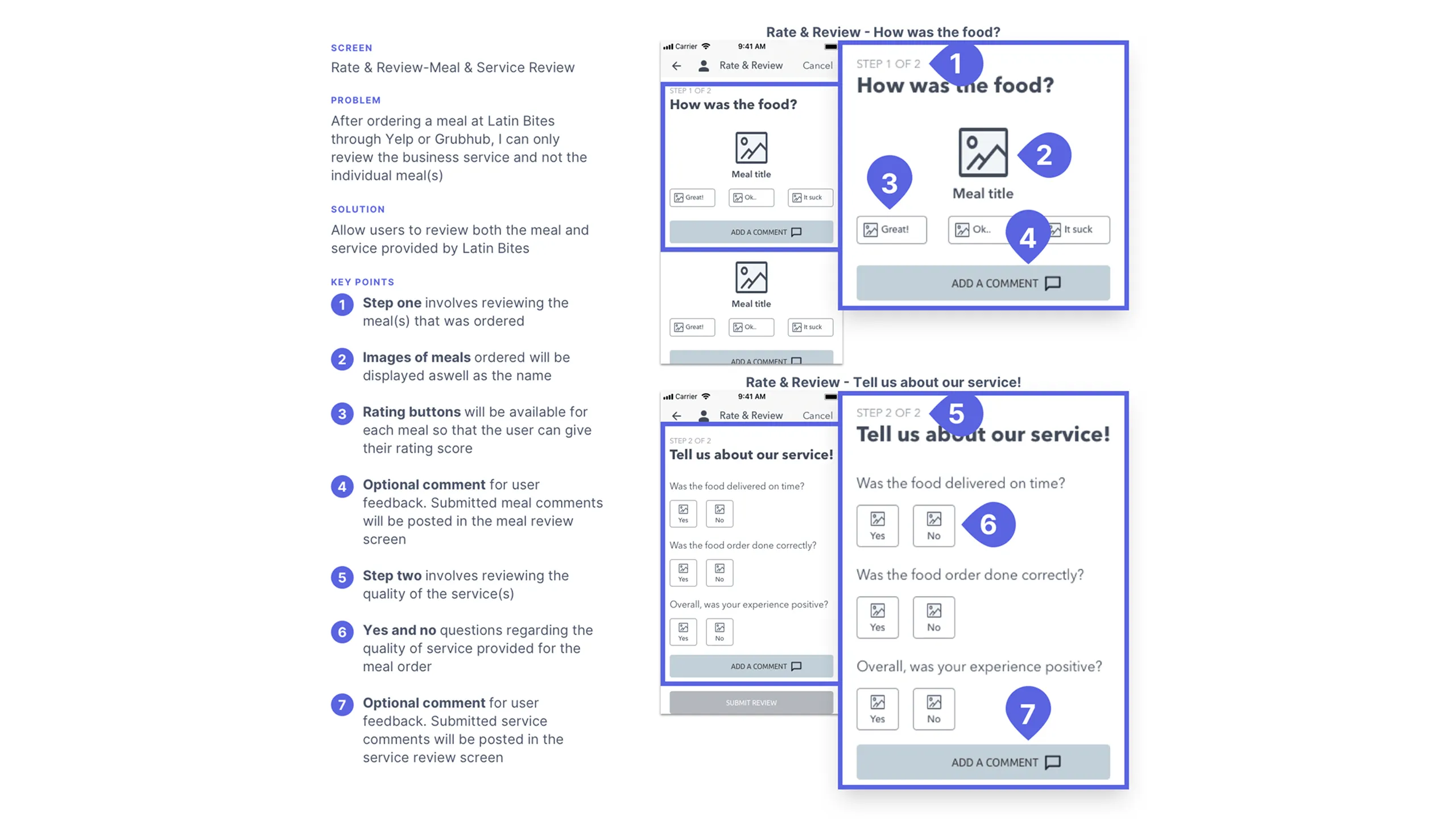 Screenshot of rate & review flow wireframe with step-by-step rating process.
