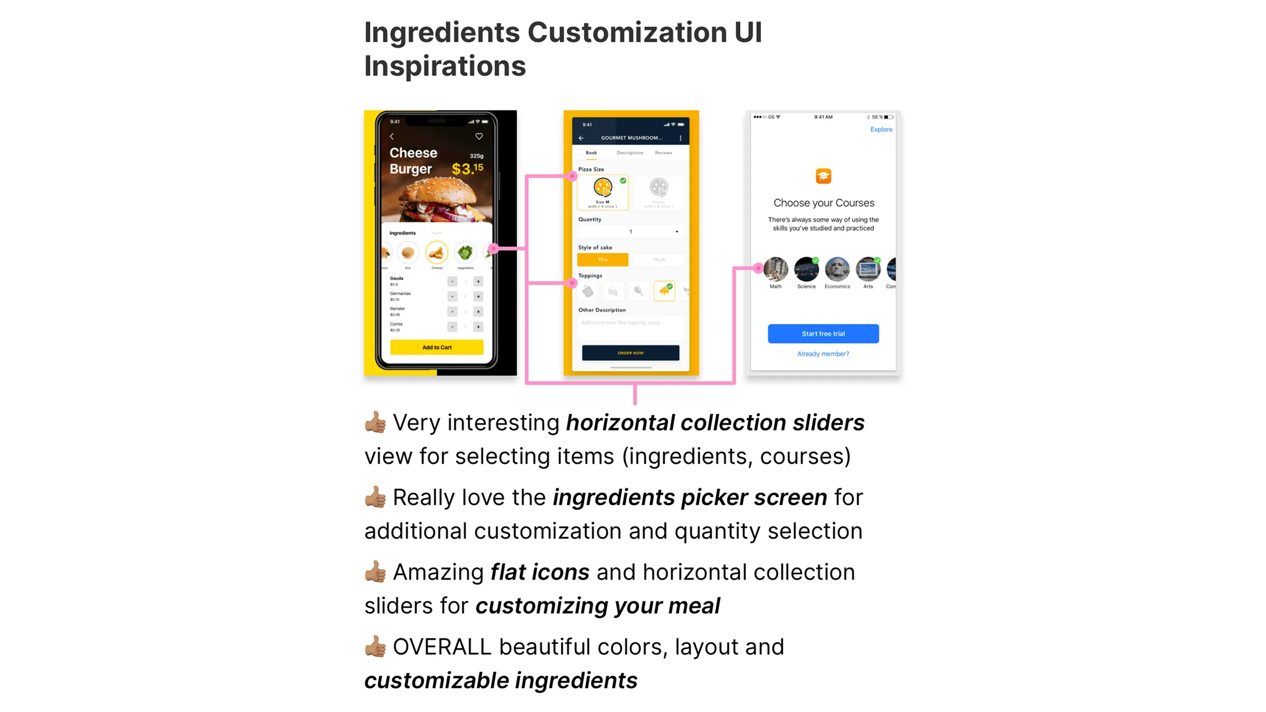 Screenshot of ingredient customization UI with sliders and icons.
