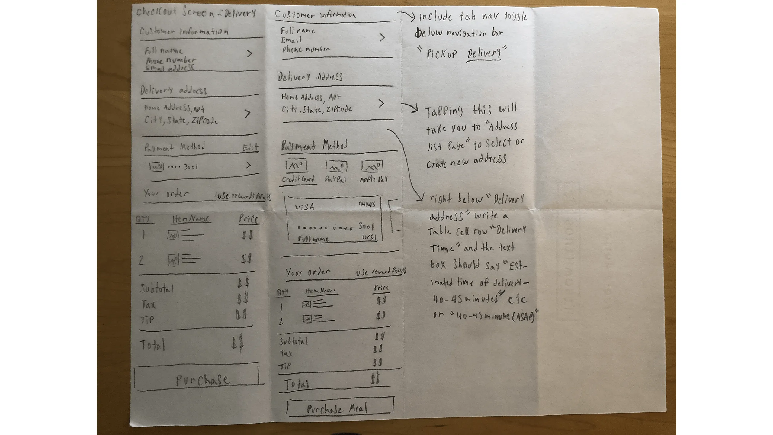 Screenshot of food checkout screen sketches with delivery and payment fields.