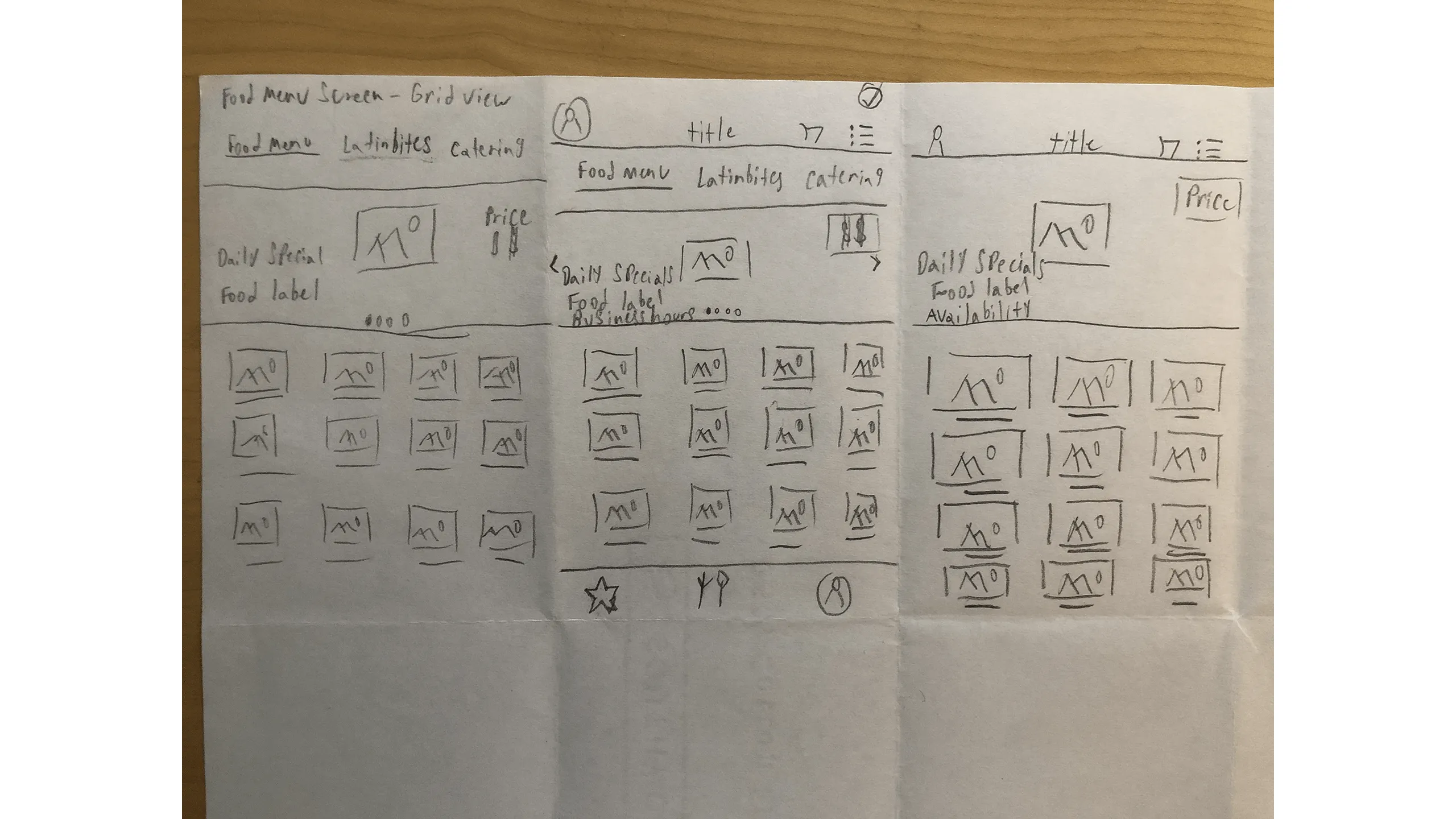 Screenshot of food menu screen sketches in a grid view with top carousel.