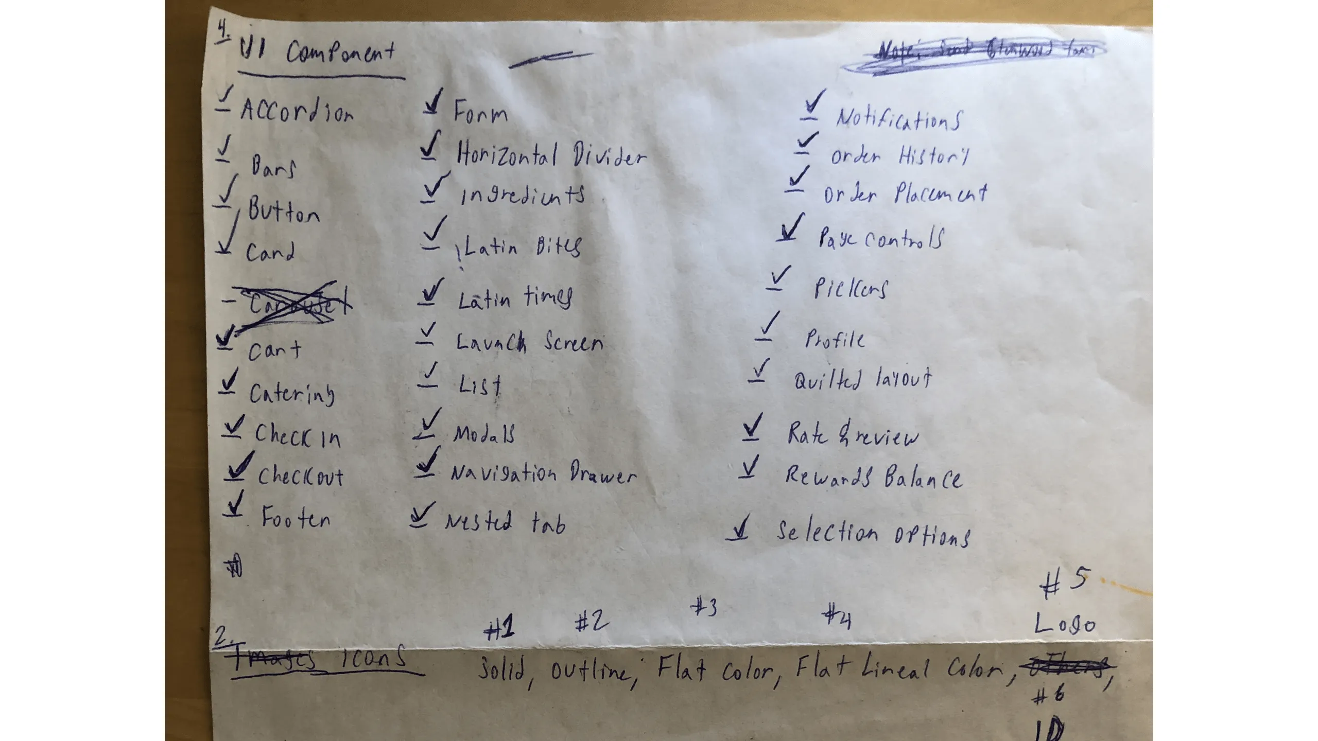 Screenshot of sticky note listing UI components for Latin Bites app.