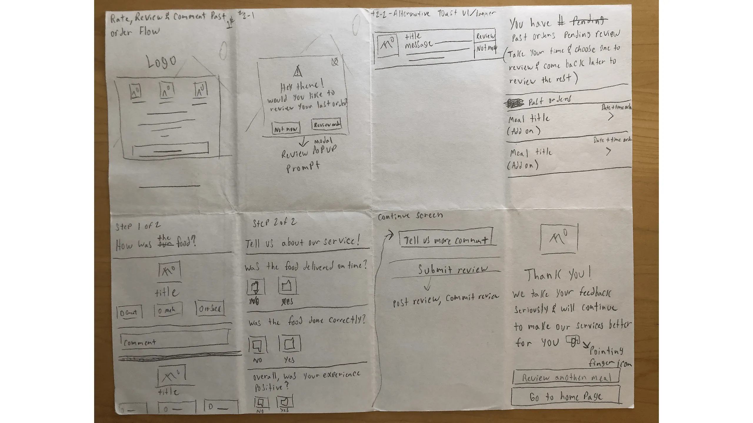 Screenshot of rate and review flow sketches for past orders.