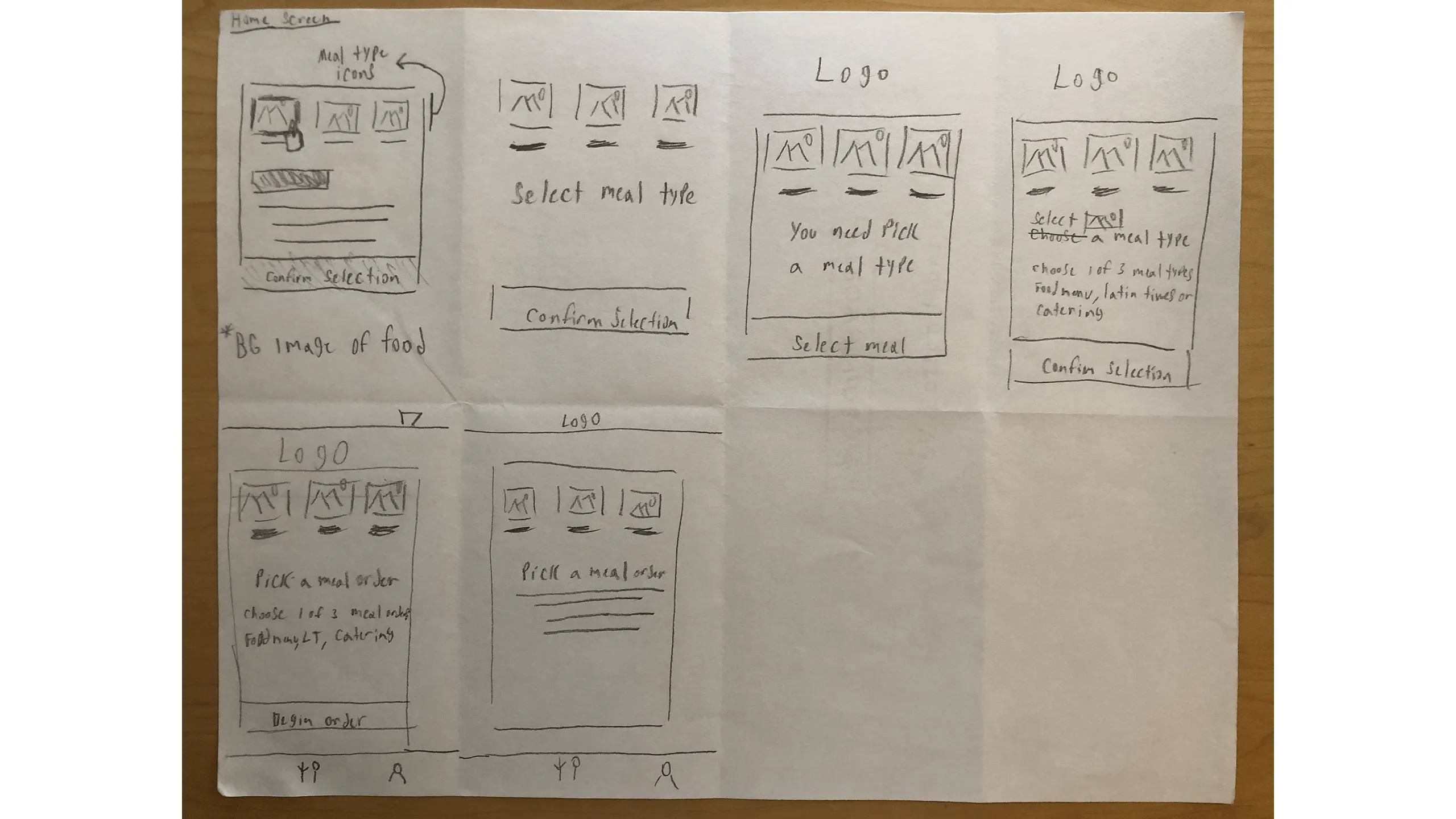 Screenshot of Latin Bites home screen sketches showing icon-based navigation.