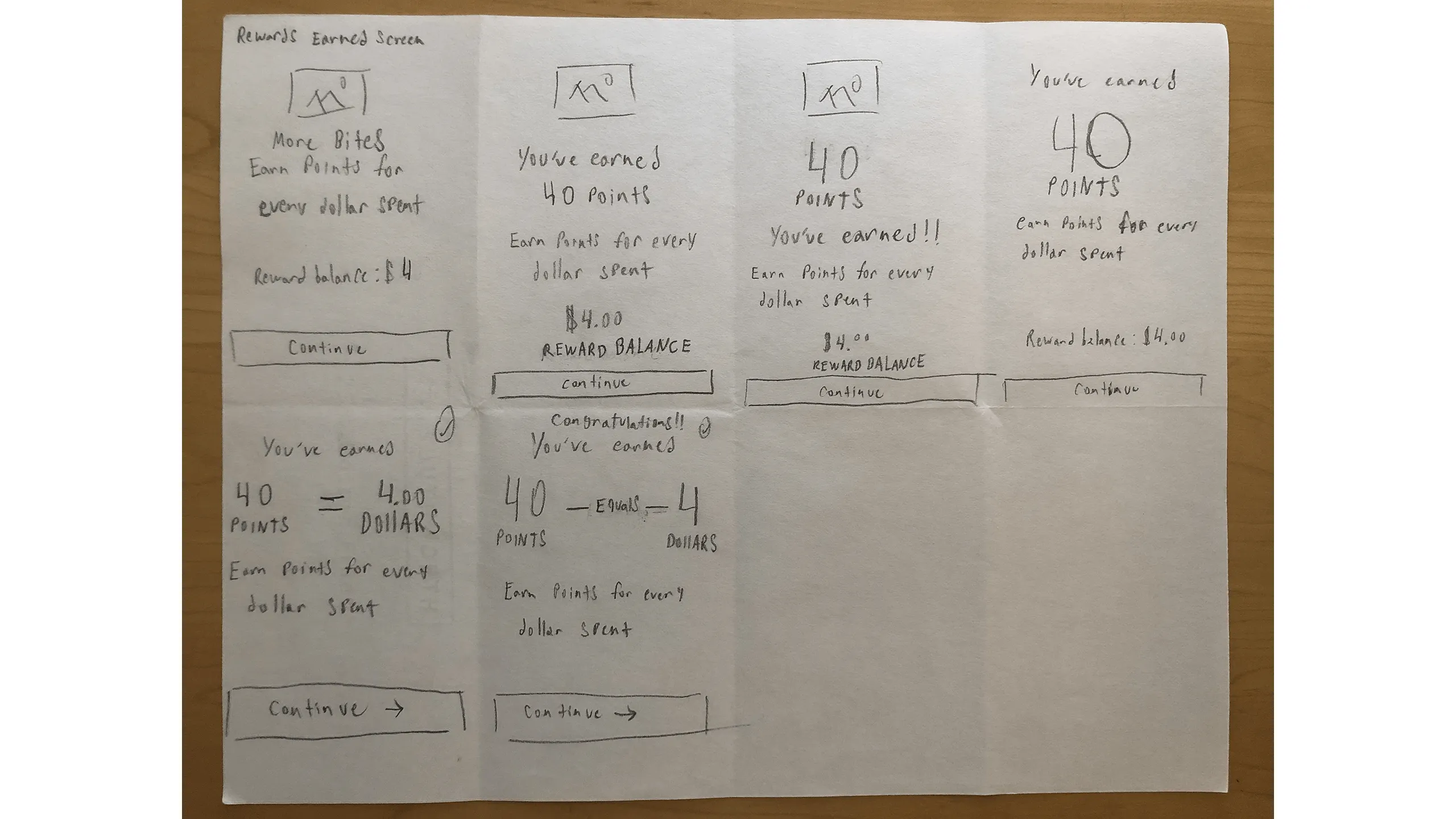 Screenshot of rewards screen sketches showing points-to-dollars conversion.