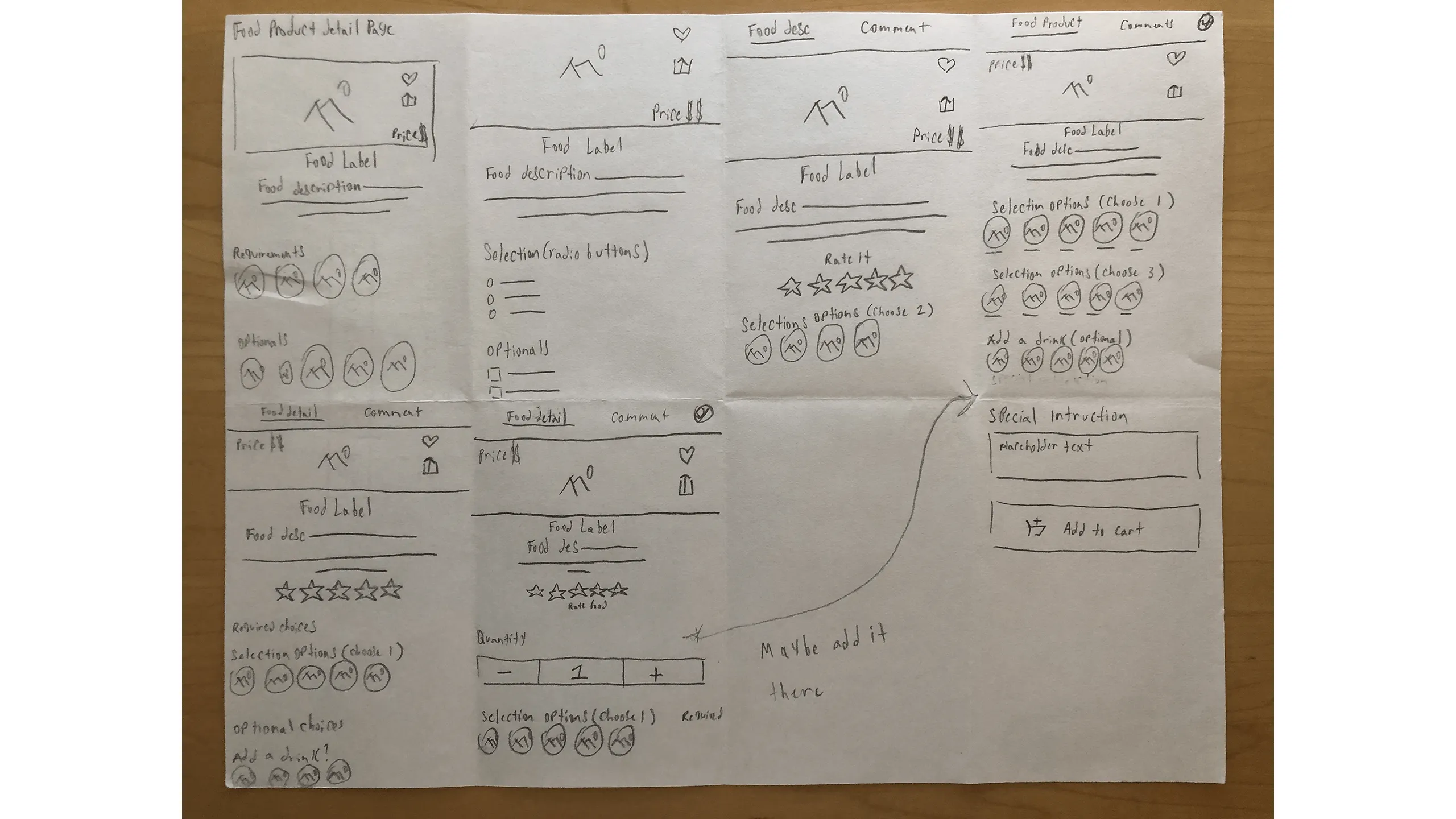 Screenshot of food product detail screen sketches with customization options.