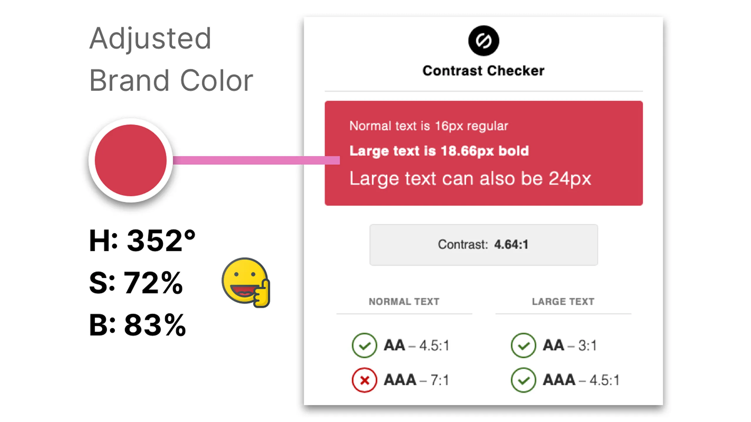 Screenshot of adjusted Latin Bites logo colors with 4.64:1 contrast ratio.