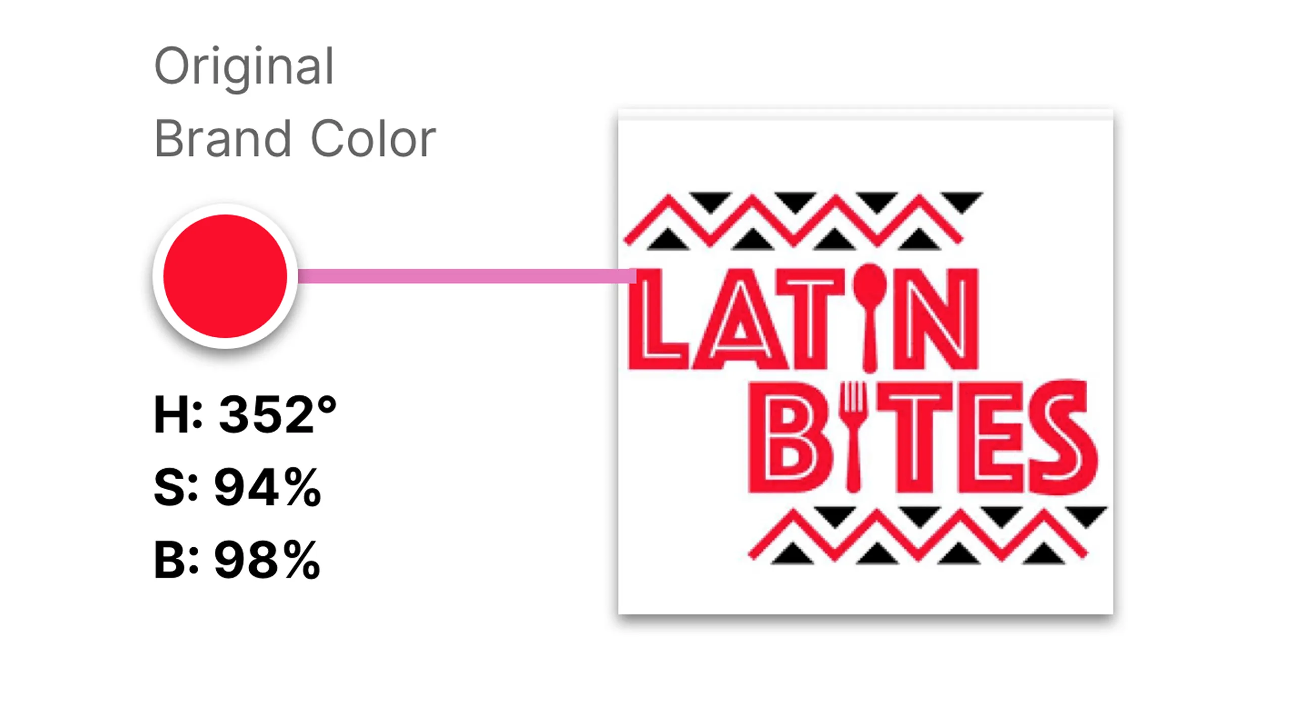 Screenshot of Latin Bites logo with original brand colors and HSB values.