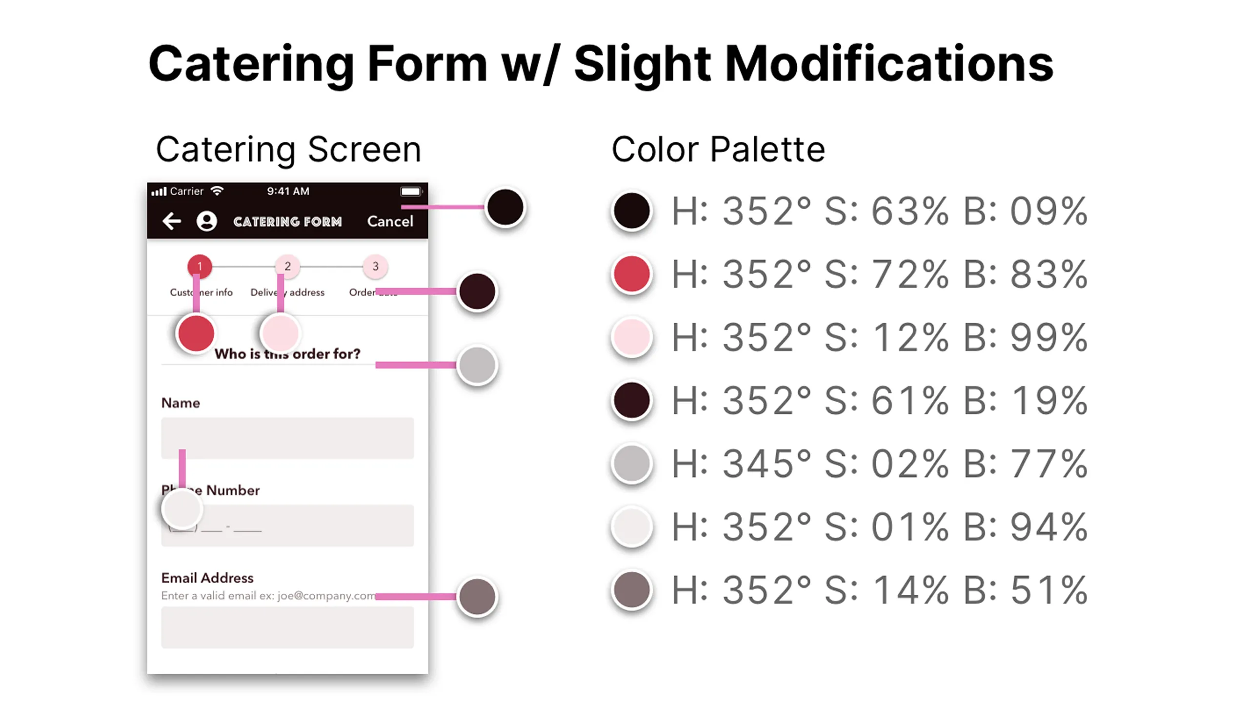 Screenshot of catering form screen with color annotations and HSB values.