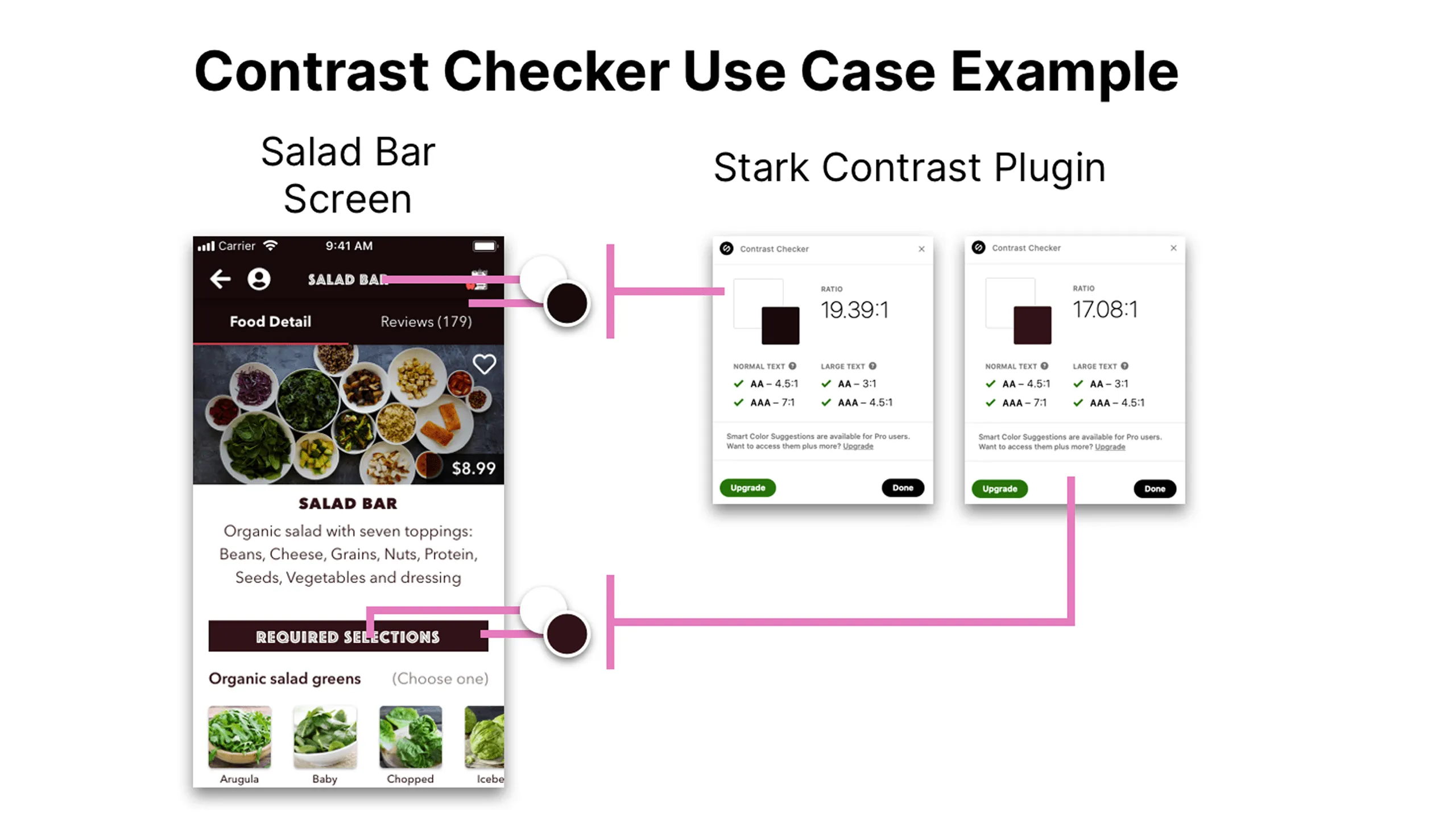 Screenshot of salad bar screen with contrast checker score displayed.