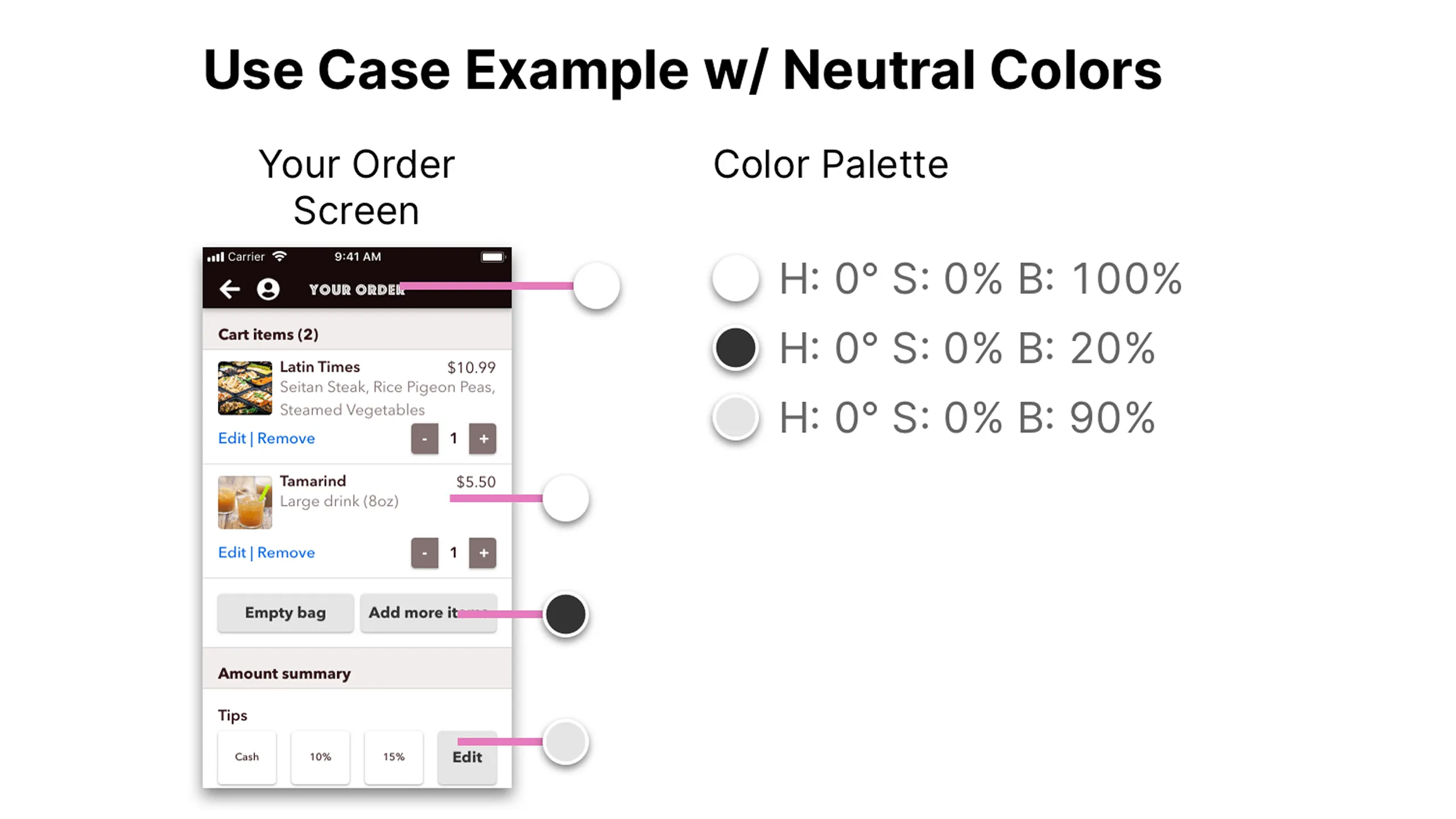 Screenshot of Your Order screen annotated with grayscale palette and HSB values.