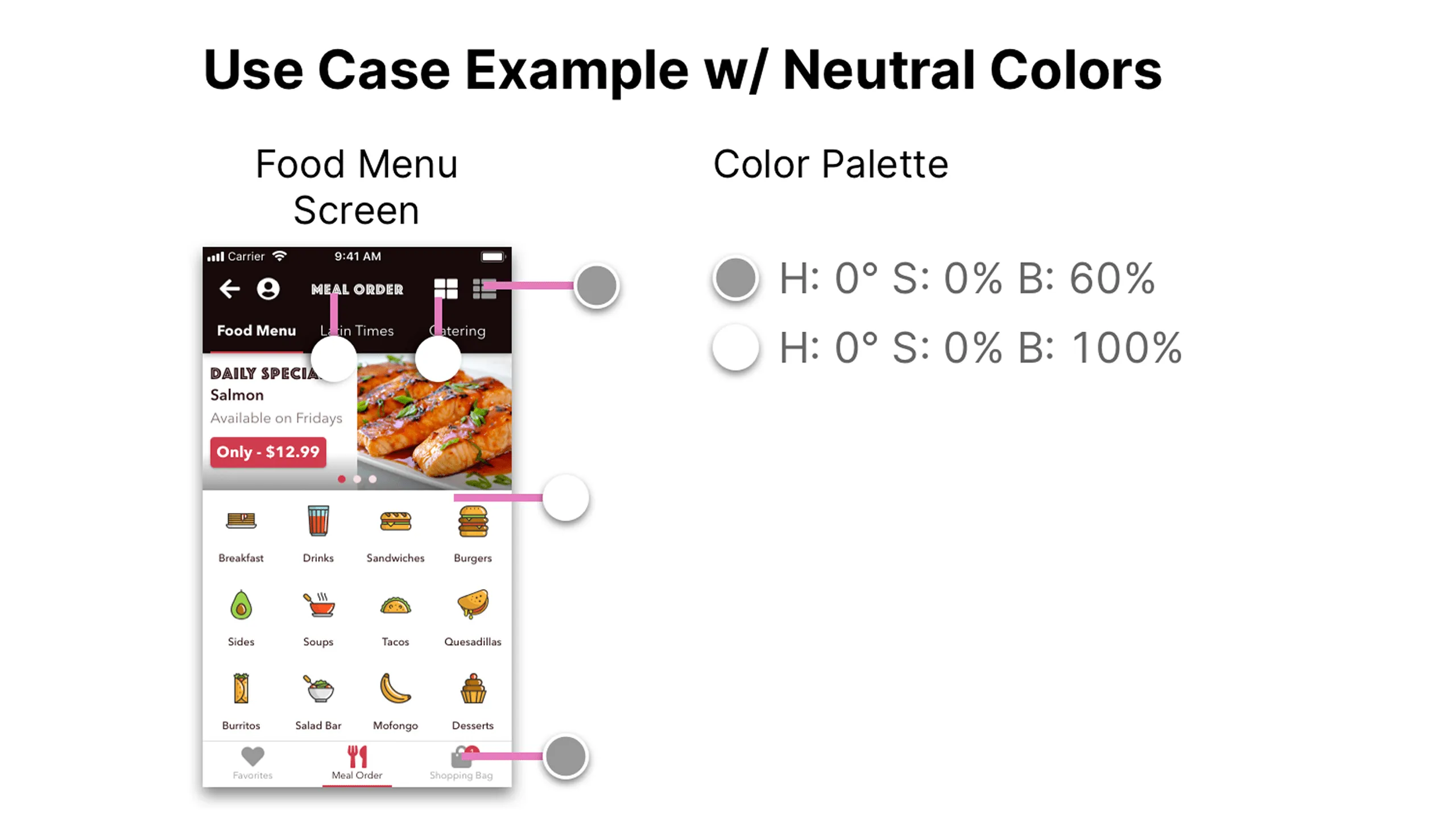 Screenshot of Food Menu screen annotated with grayscale palette and HSB values.