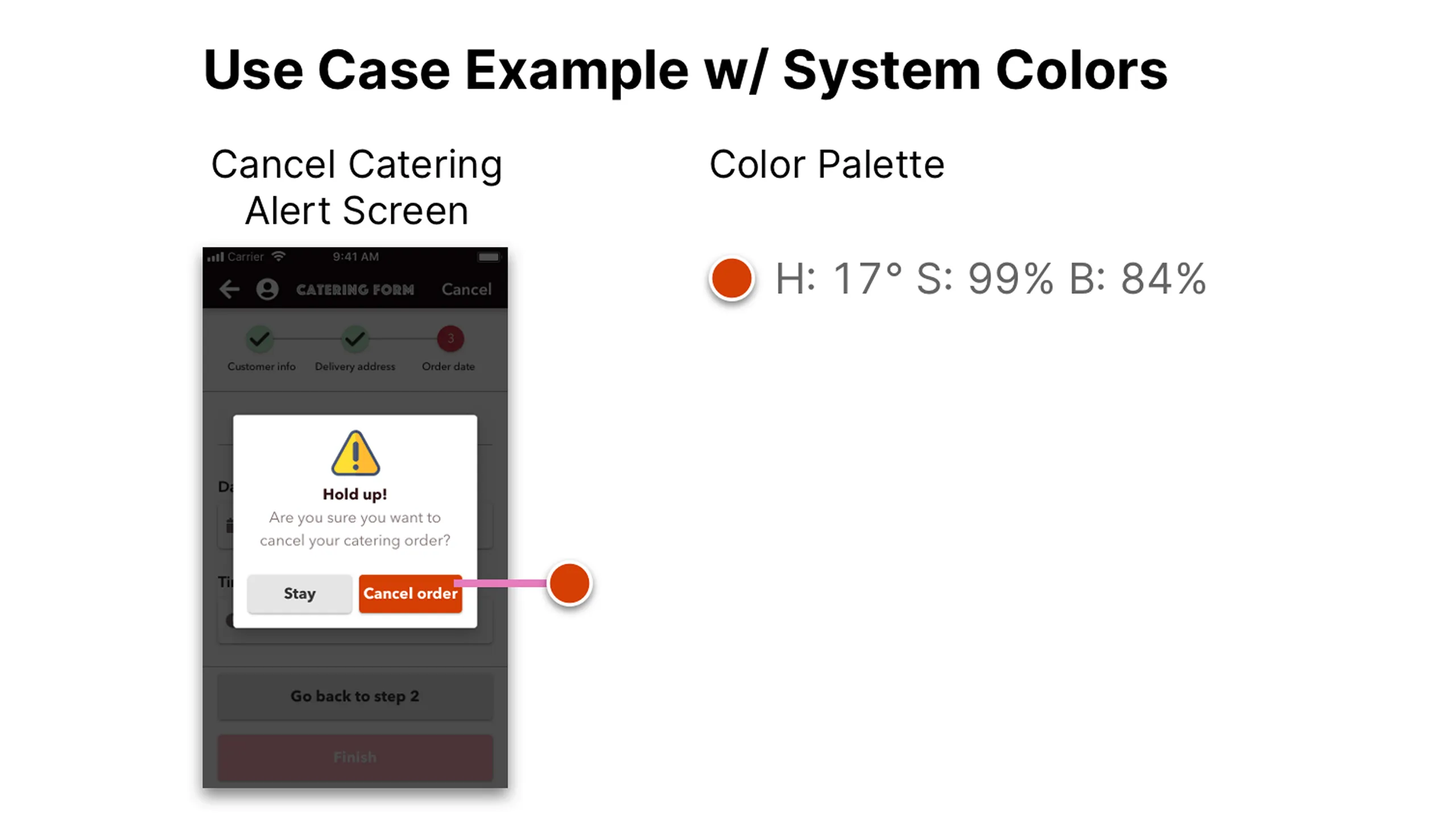 Screenshot of Cancel Catering Alert screen with HSB annotations.