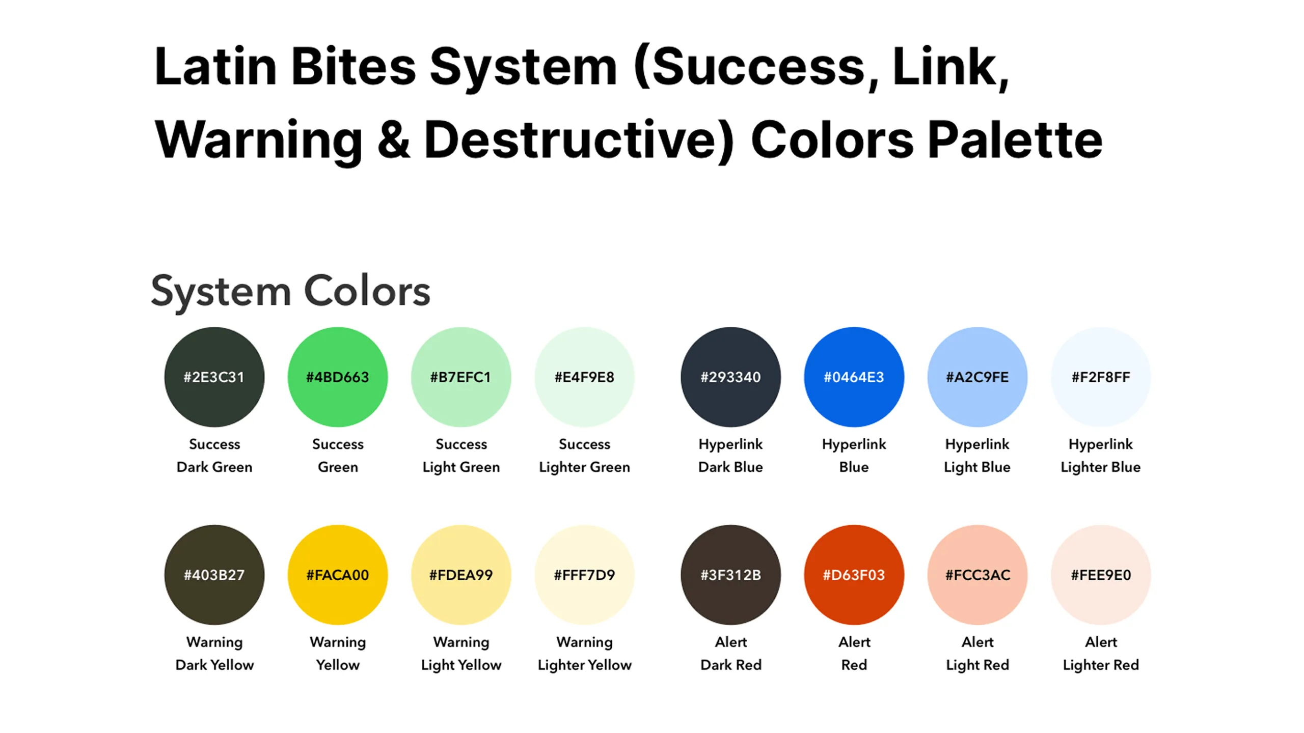Screenshot of Latin Bites semantic monochromatic UI color palette showing tints and shades.