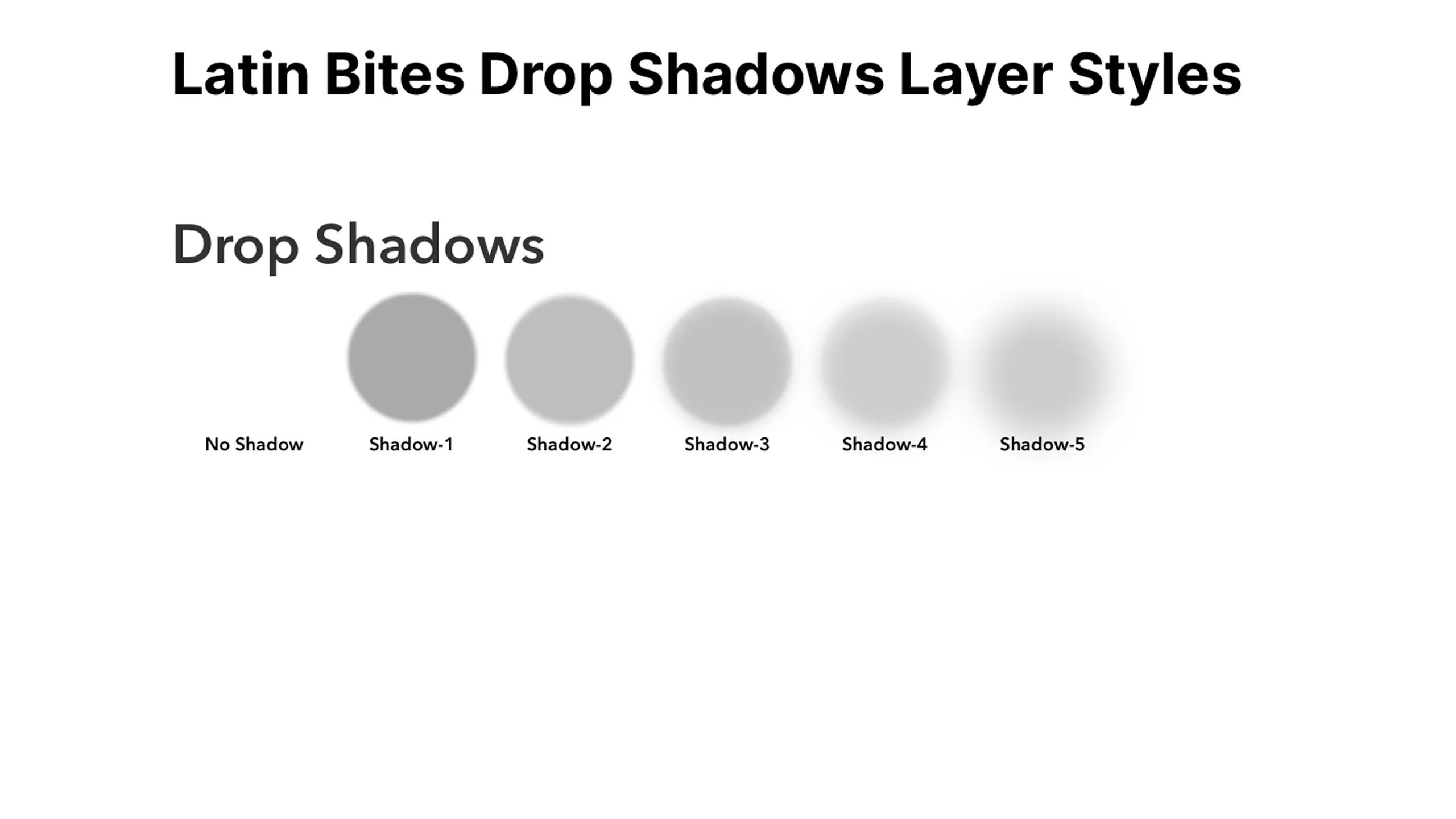 Screenshot of Latin Bites drop shadow layer styles with various elevation levels.