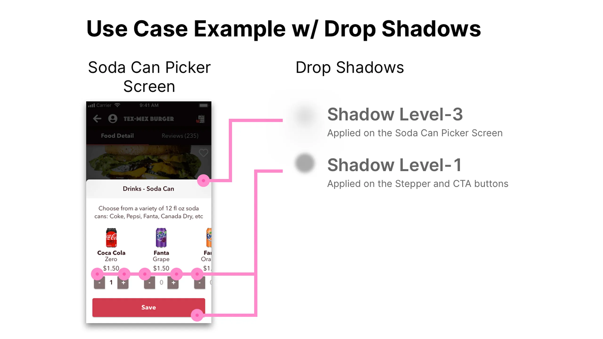 Screenshot of Soda Can Picker screen annotated with shadow usage.