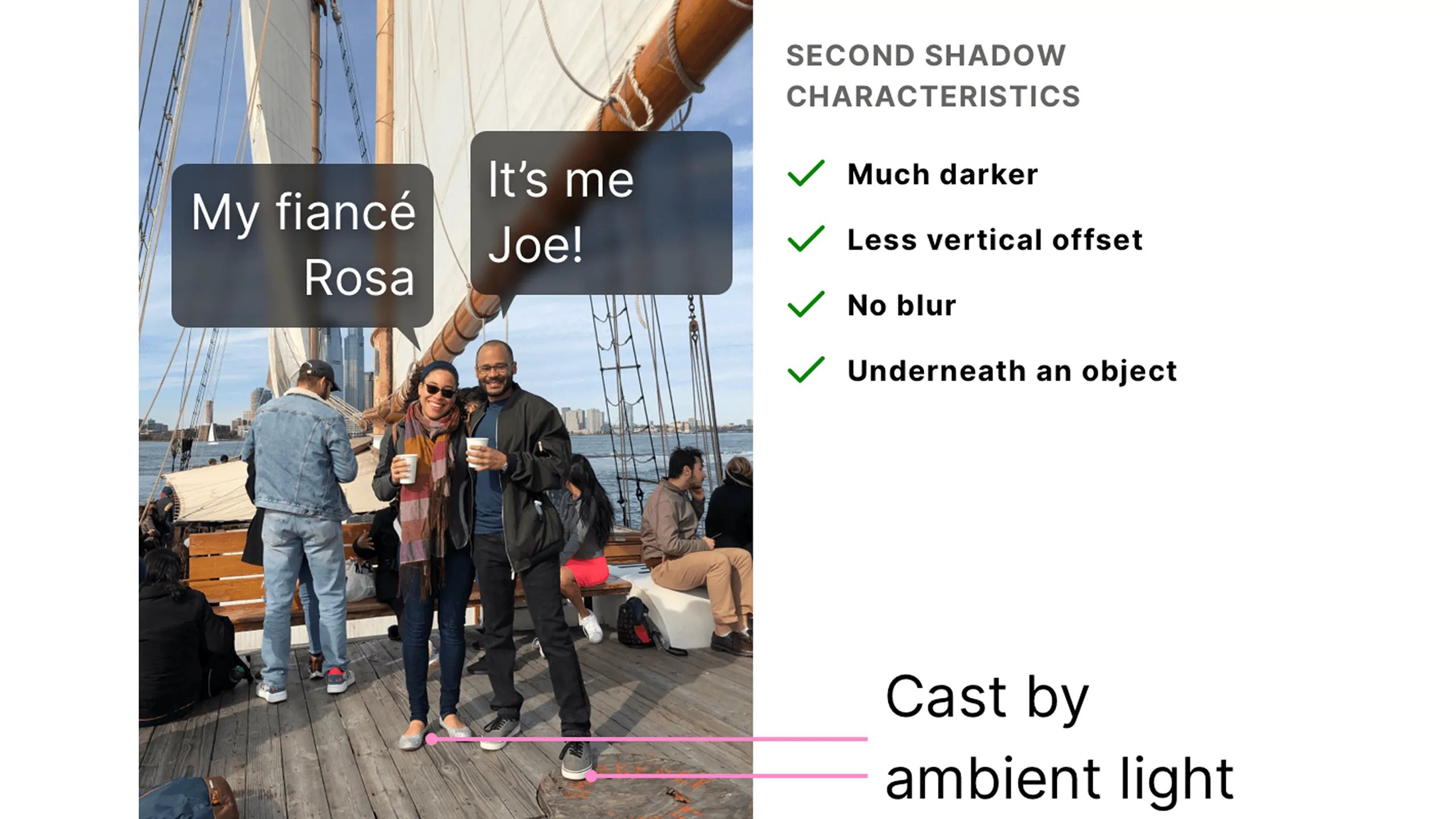 Real-life photo of you and your fiancée showing darker ambient shadows.