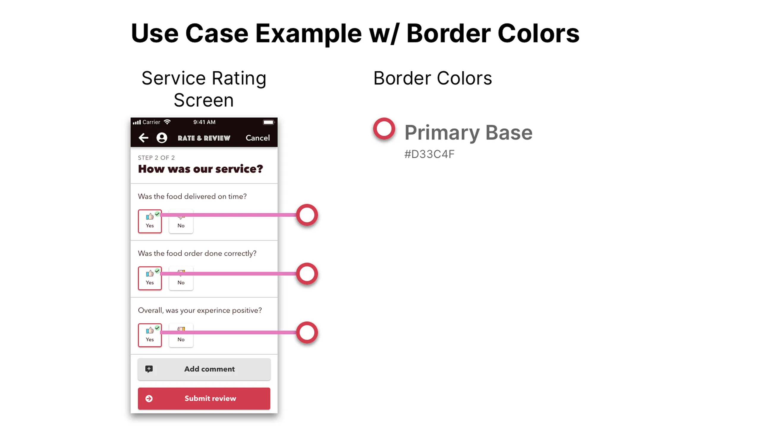 Screenshot of Service Rating screen with annotated border color hex codes.