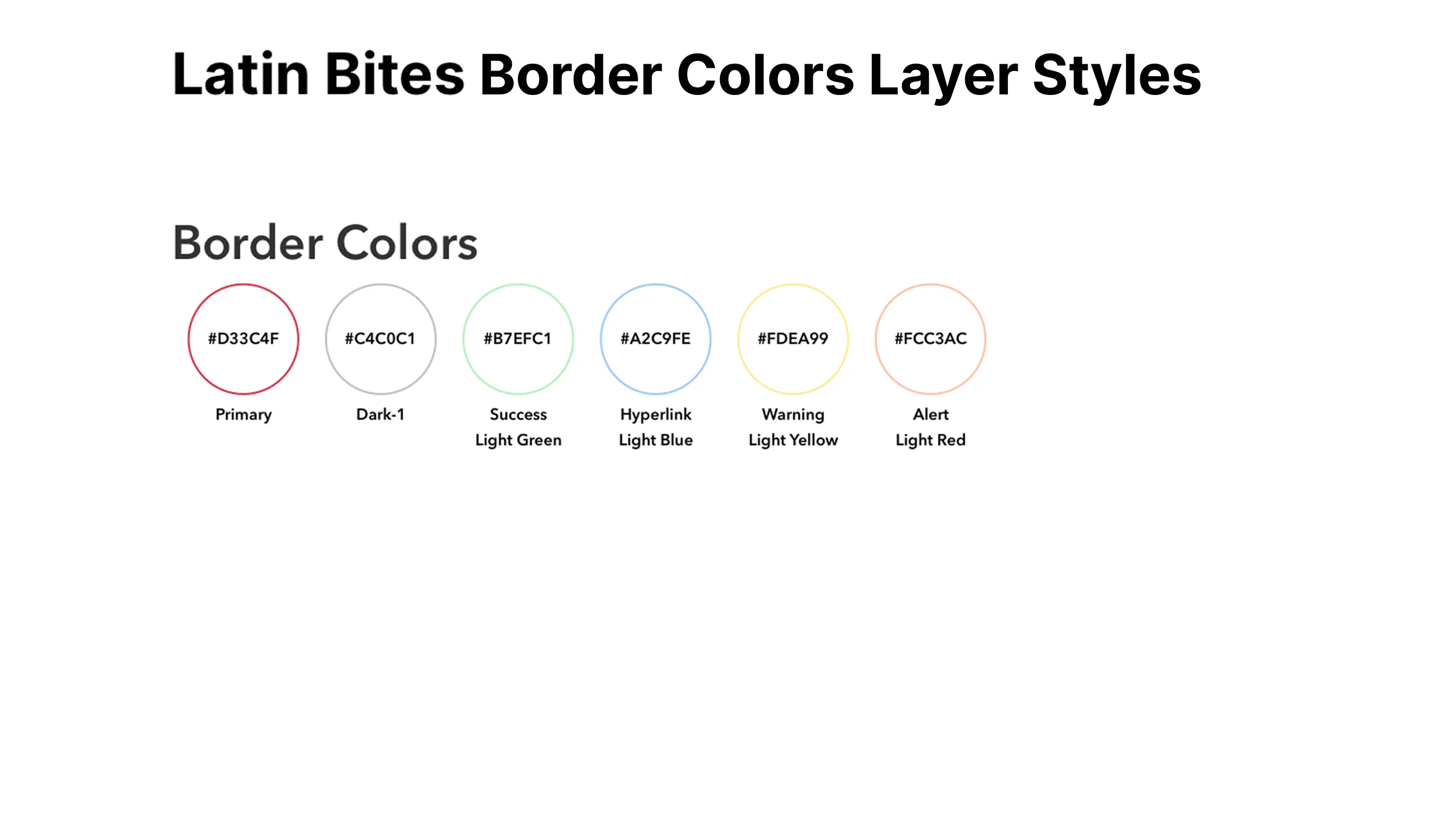 Screenshot of Latin Bites border color styles showing various color variations.