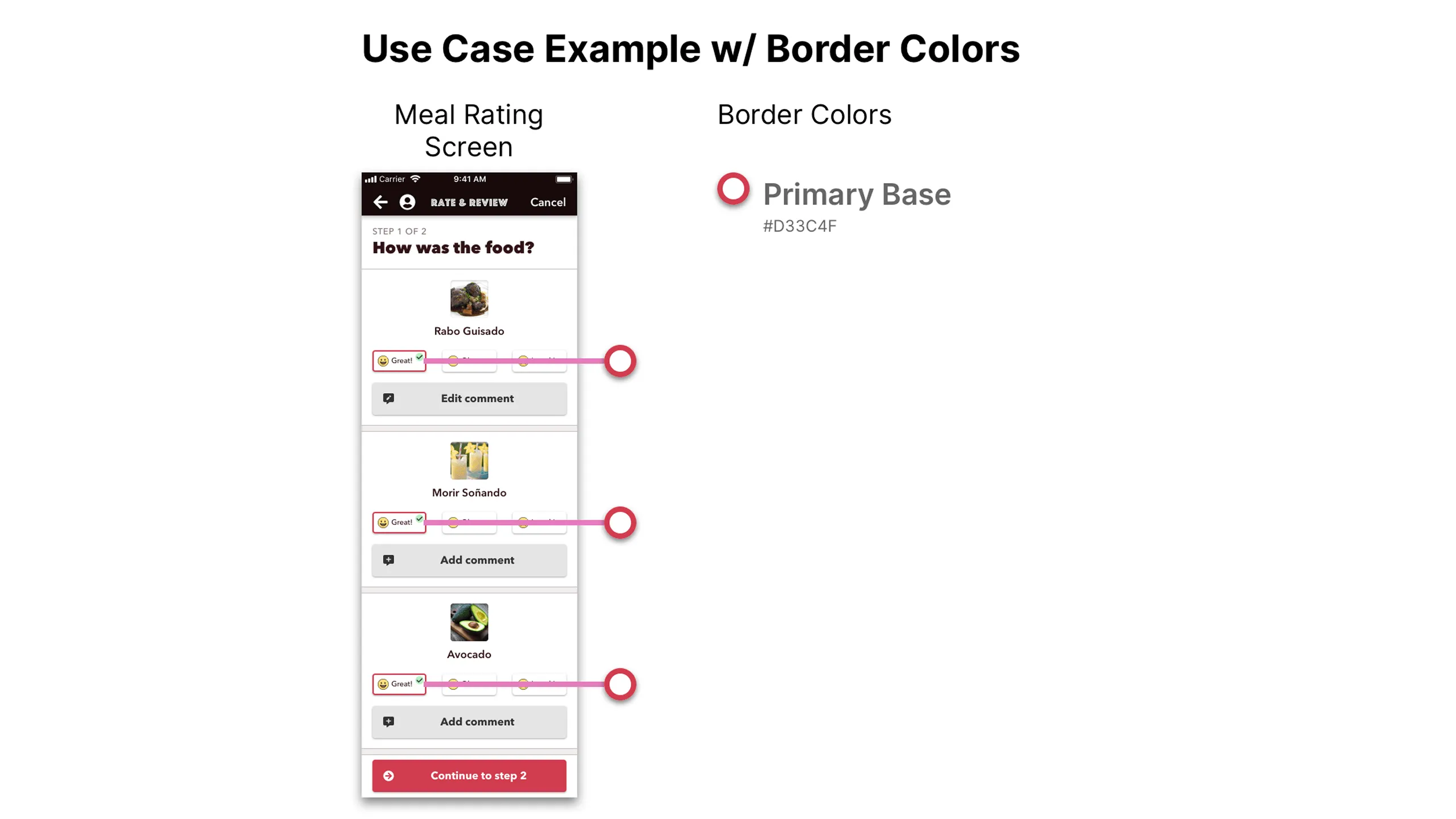 Screenshot of Meal Rating screen with annotated border colors and hex values.