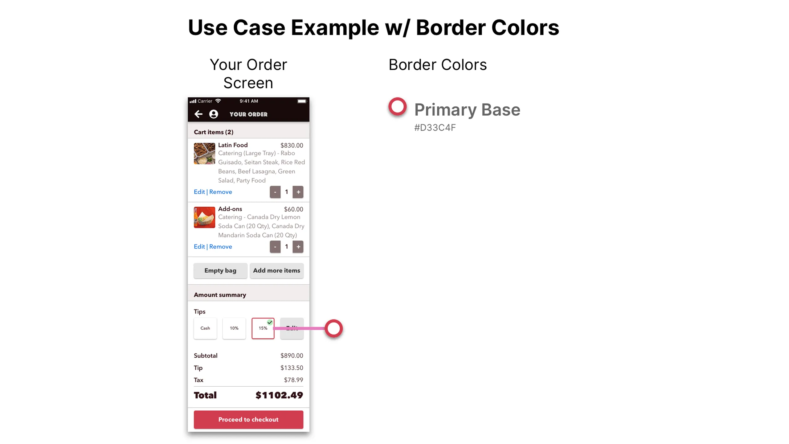 Screenshot of Your Order screen with border color annotations and hex values.