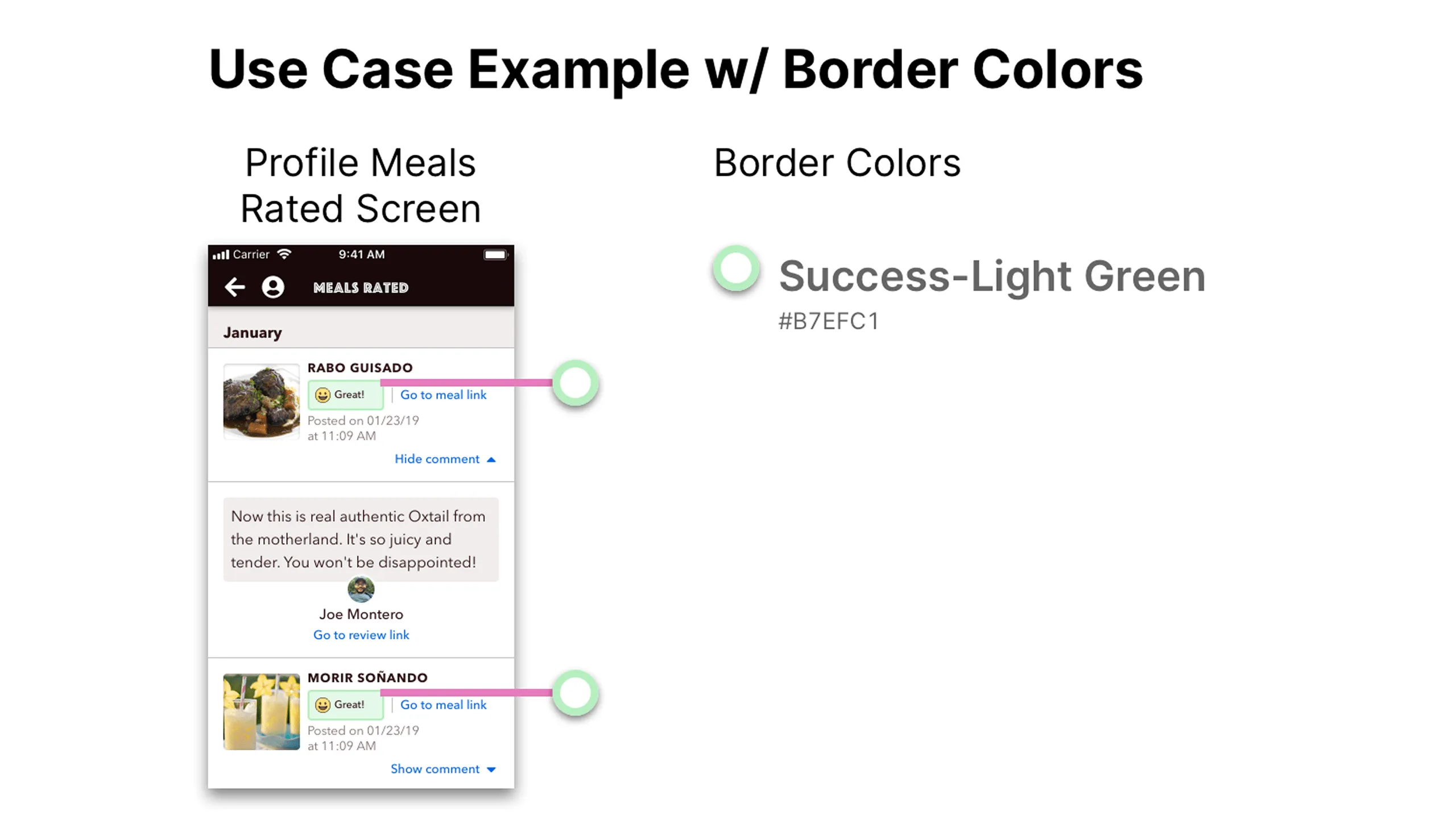 Screenshot of Profile Meals Rated screen with border color annotations.