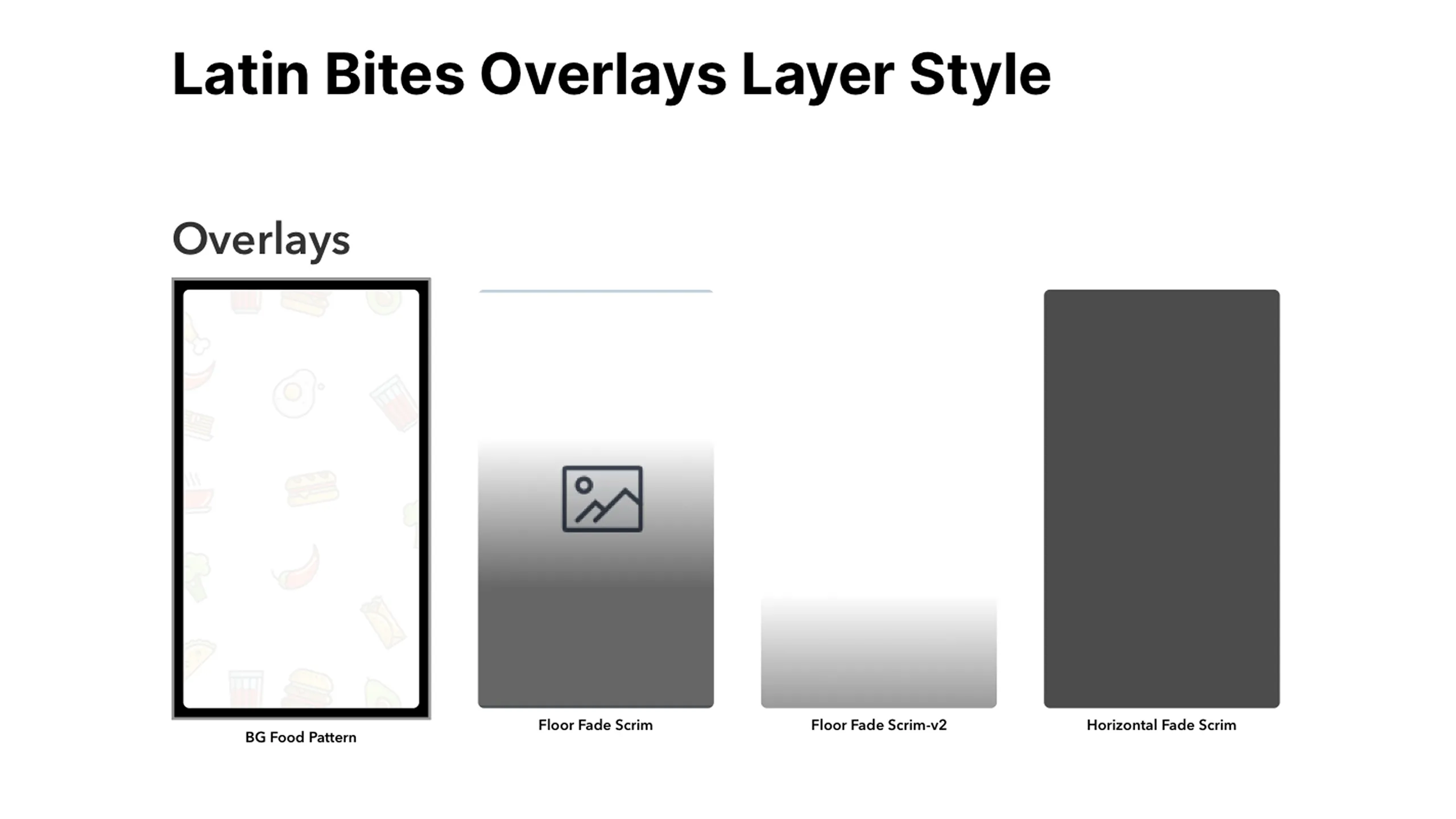 Screenshot of Latin Bites overlay layer styles with multiple variations.