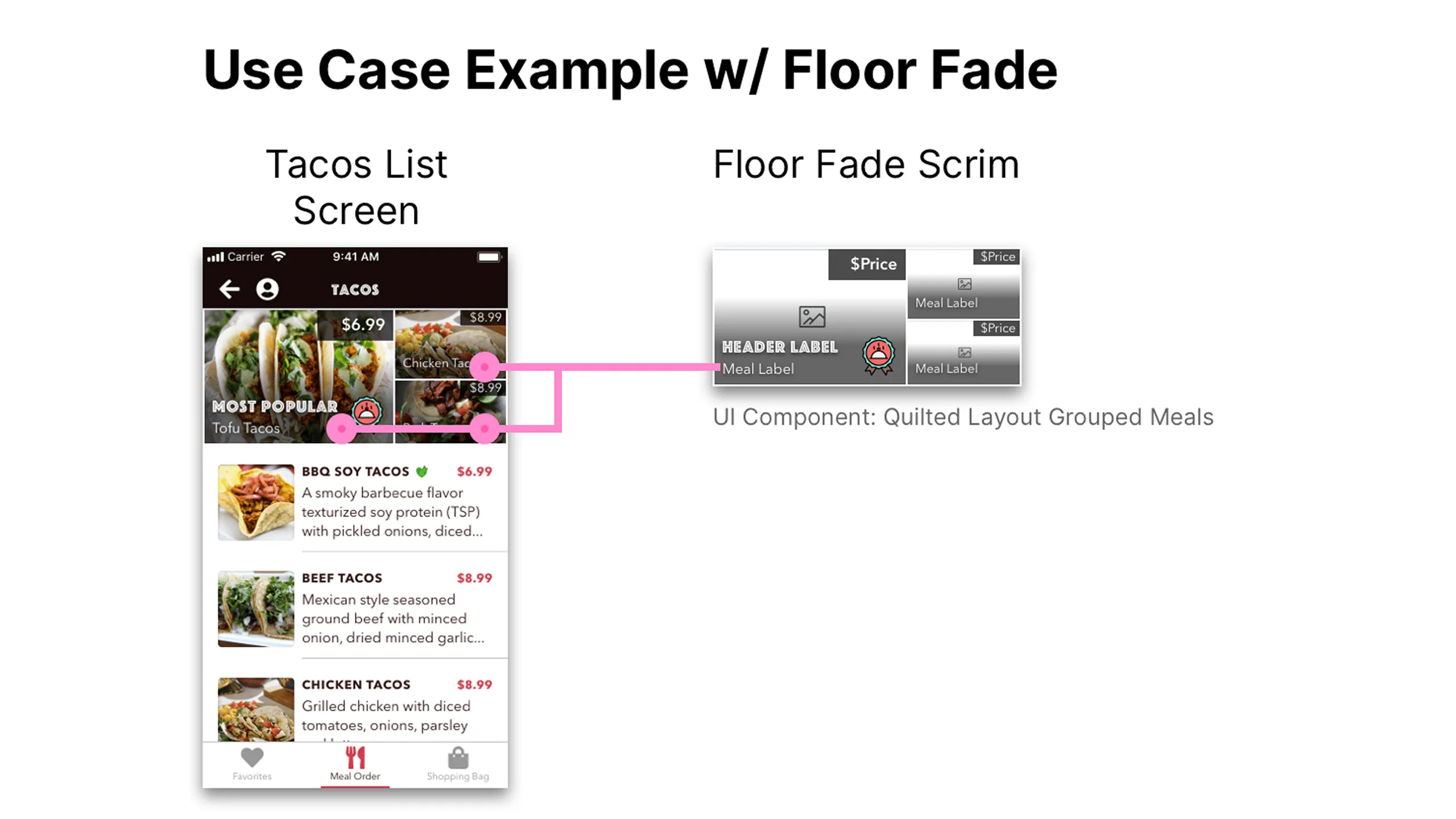 Screenshot of Tacos List screen with annotated use of floor fade on quilted food image layout.