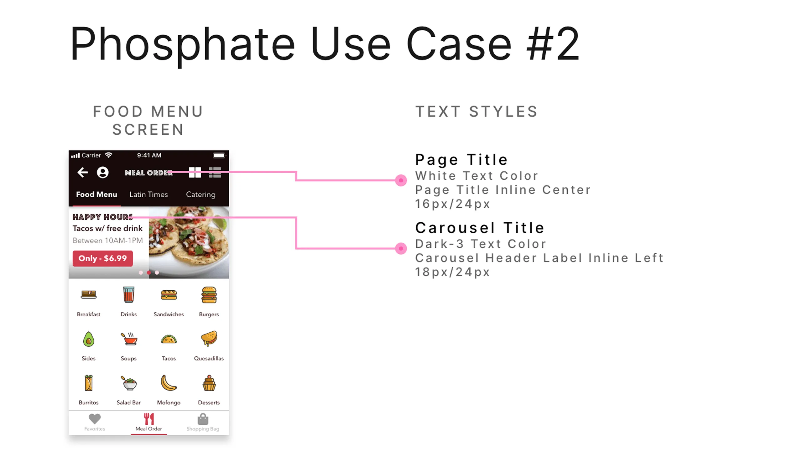 Screenshot of Food Menu screen annotated with Phosphate font usage.