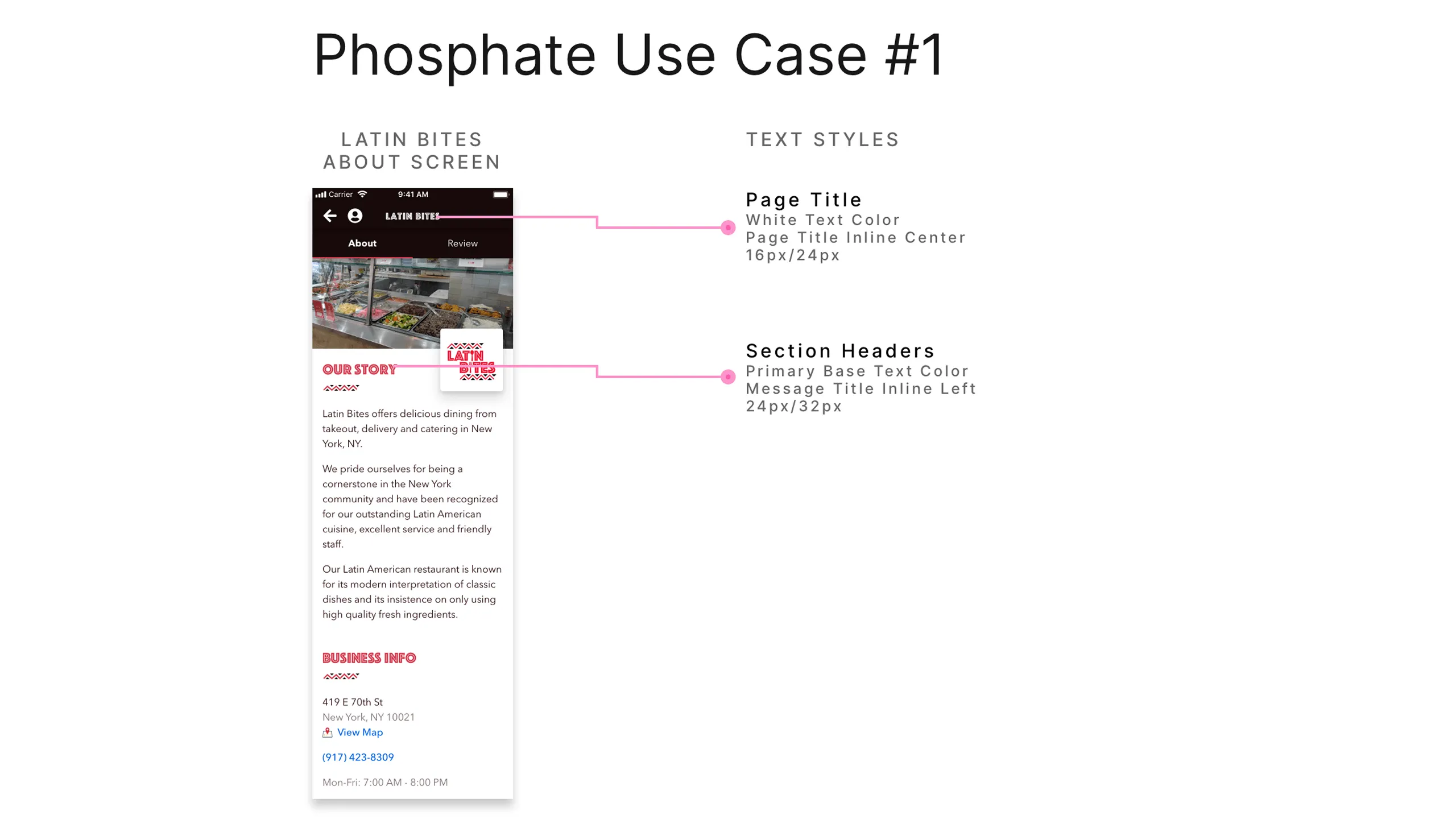 Screenshot of Latin Bites About screen with Phosphate text annotations.