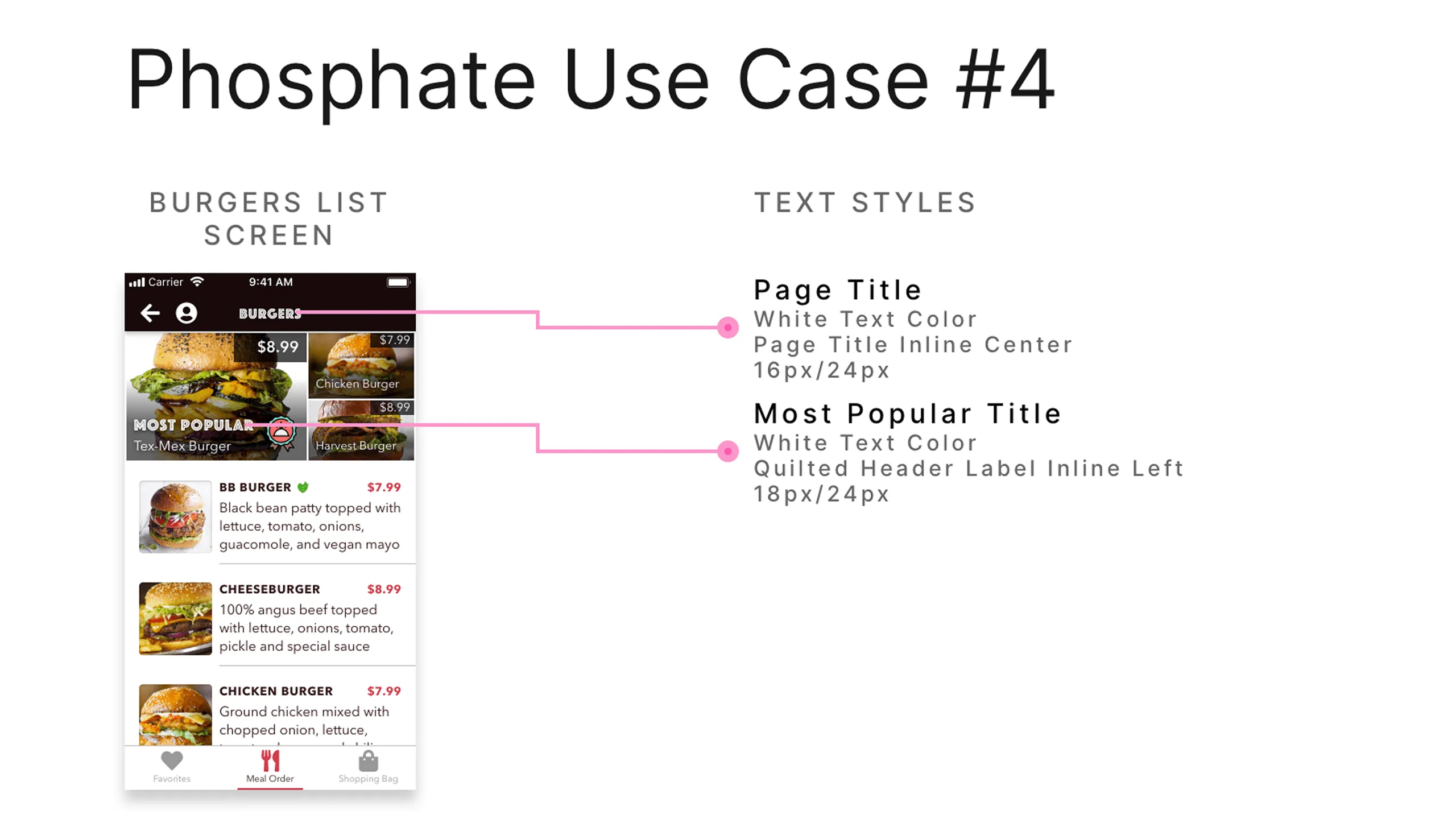 Screenshot of Burger List screen with Phosphate typeface annotations.
