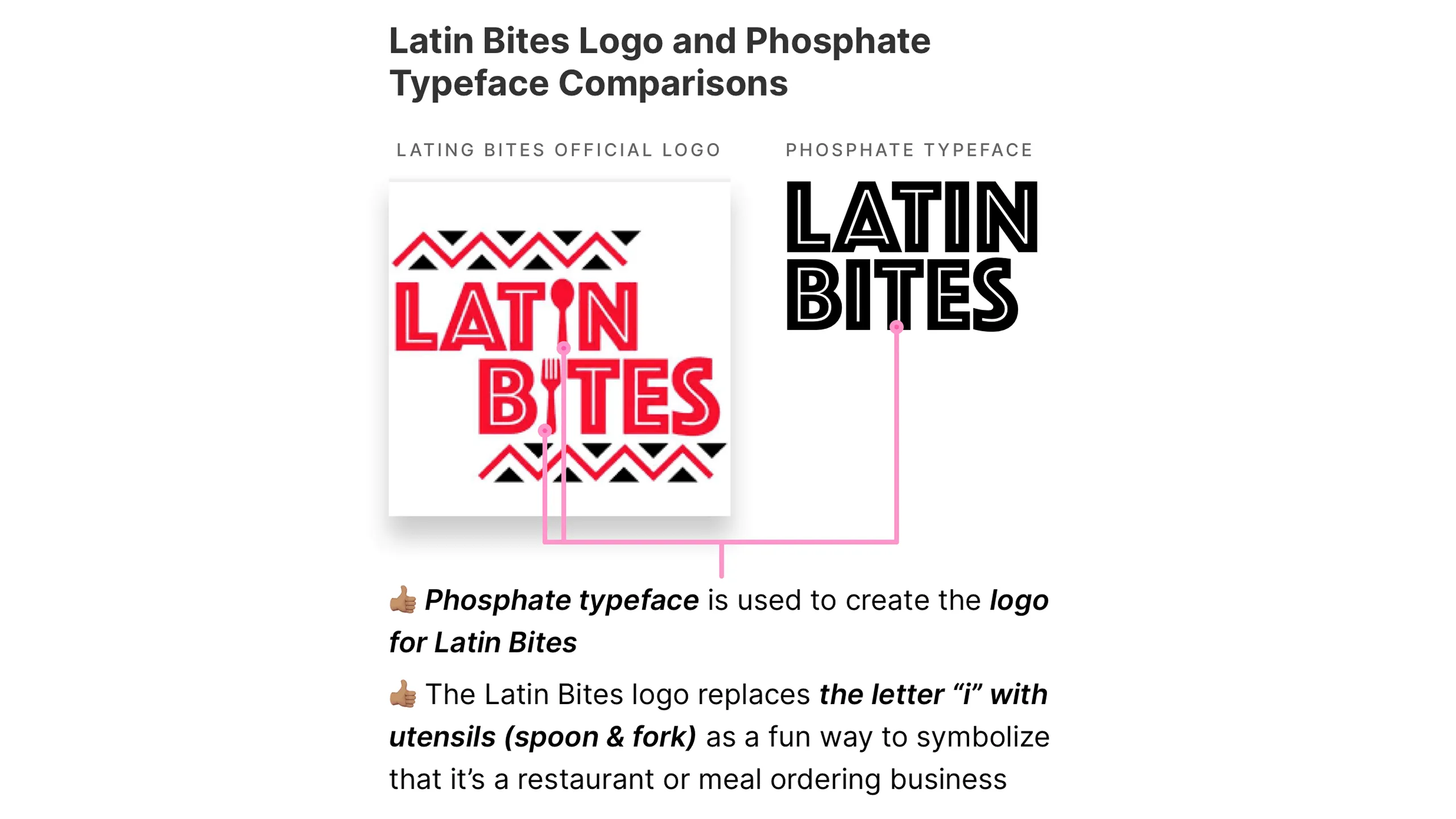 Screenshot of Latin Bites logo next to Phosphate typeface comparisons.
