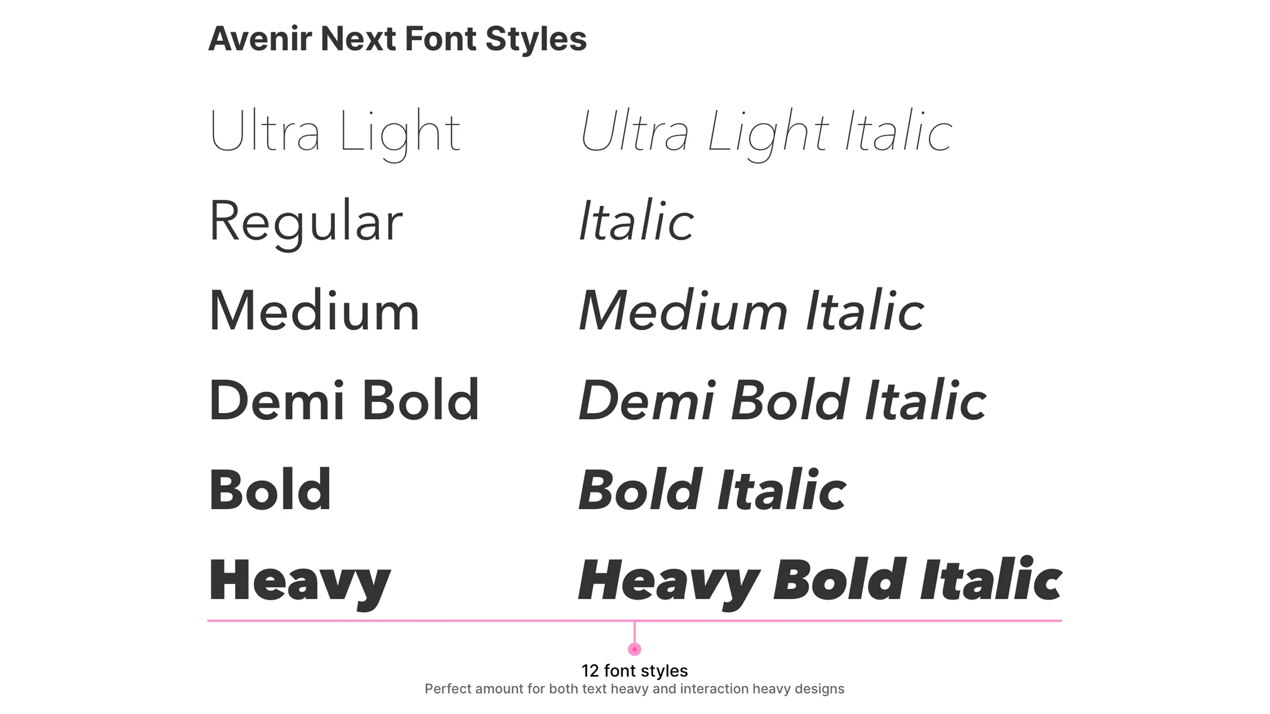 Screenshot showing different font weights of the Avenir Next typeface.