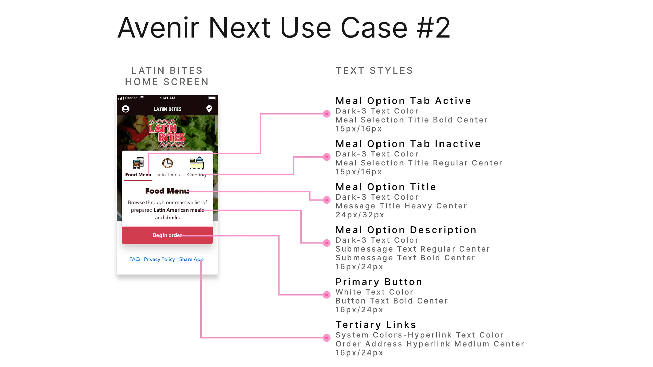 Screenshot of the Latin Bites Home screen with Avenir Next text style annotations.
