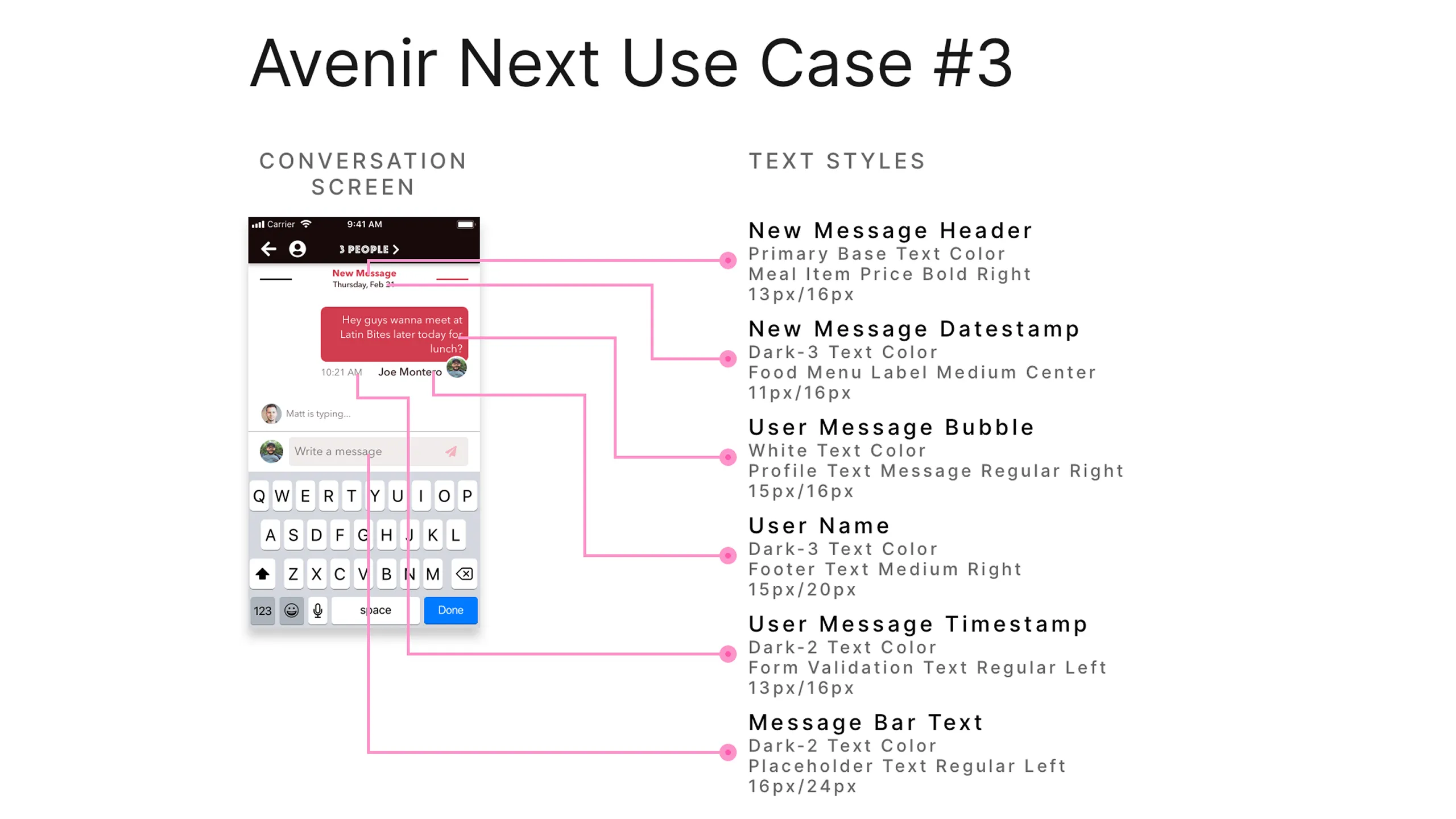 Screenshot of the Conversation screen with annotated Avenir Next text styles.