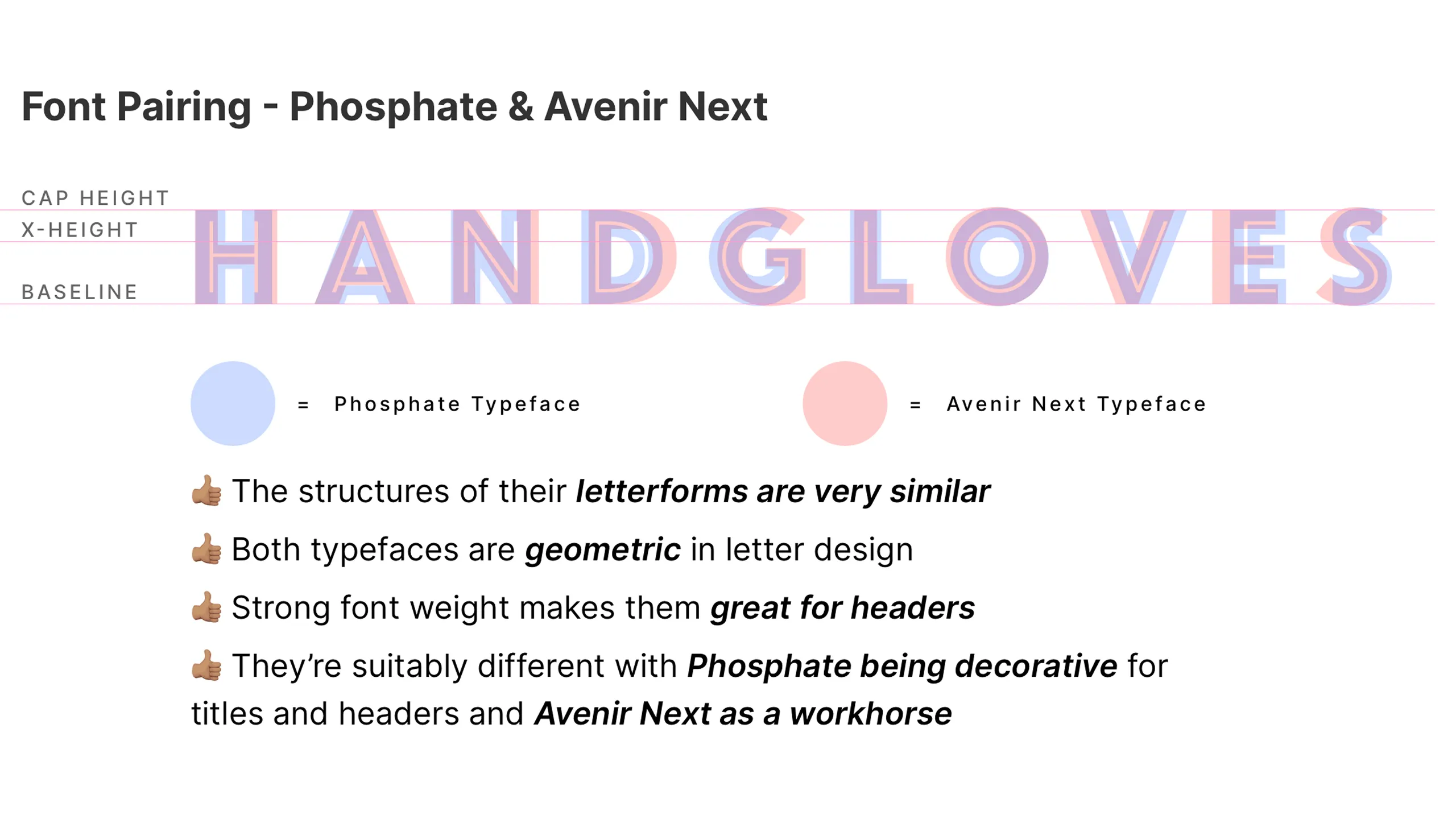 Screenshot showing type pairing rationale between Phosphate and Avenir Next.