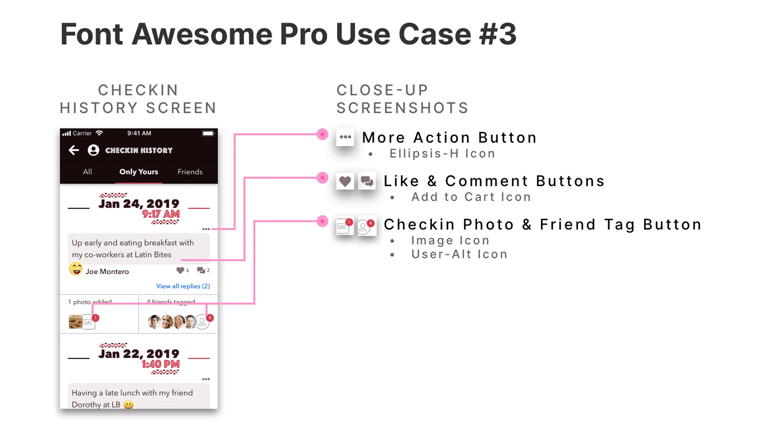Screenshot of Check-in History screen annotated with various Font Awesome Pro icons.