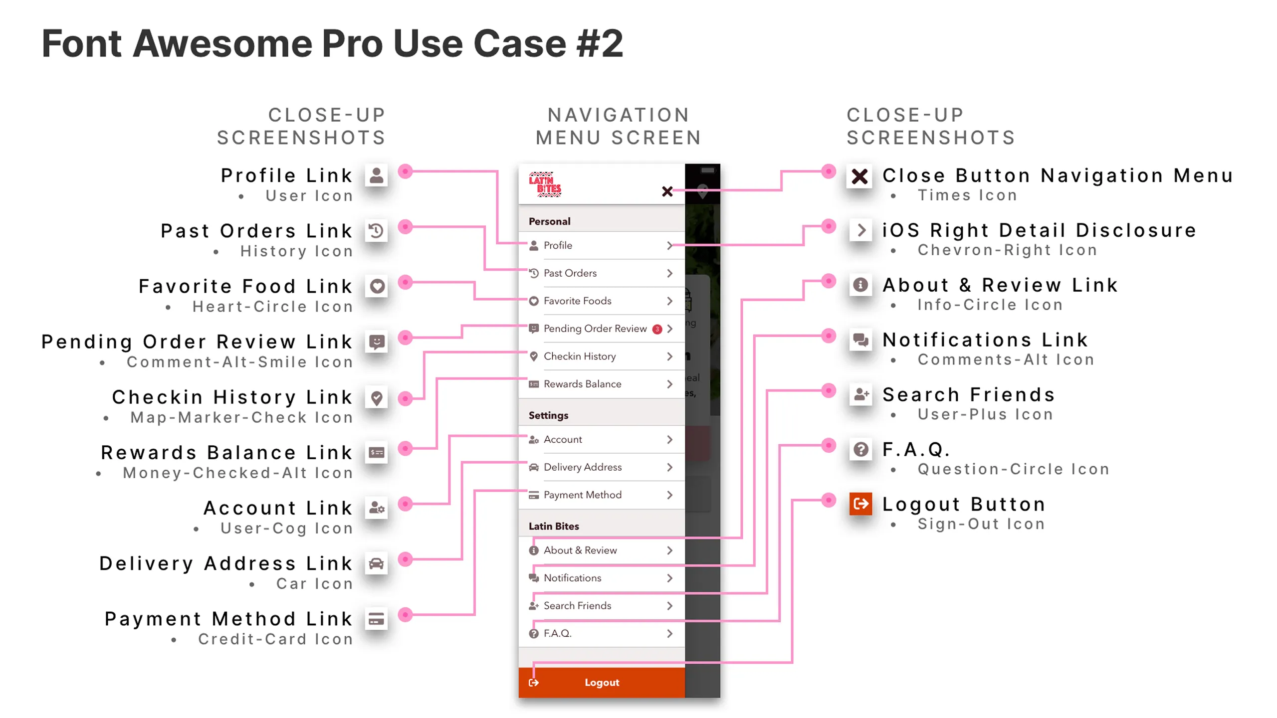 Screenshot of the Navigation Menu screen annotated with Font Awesome Pro icon usage.