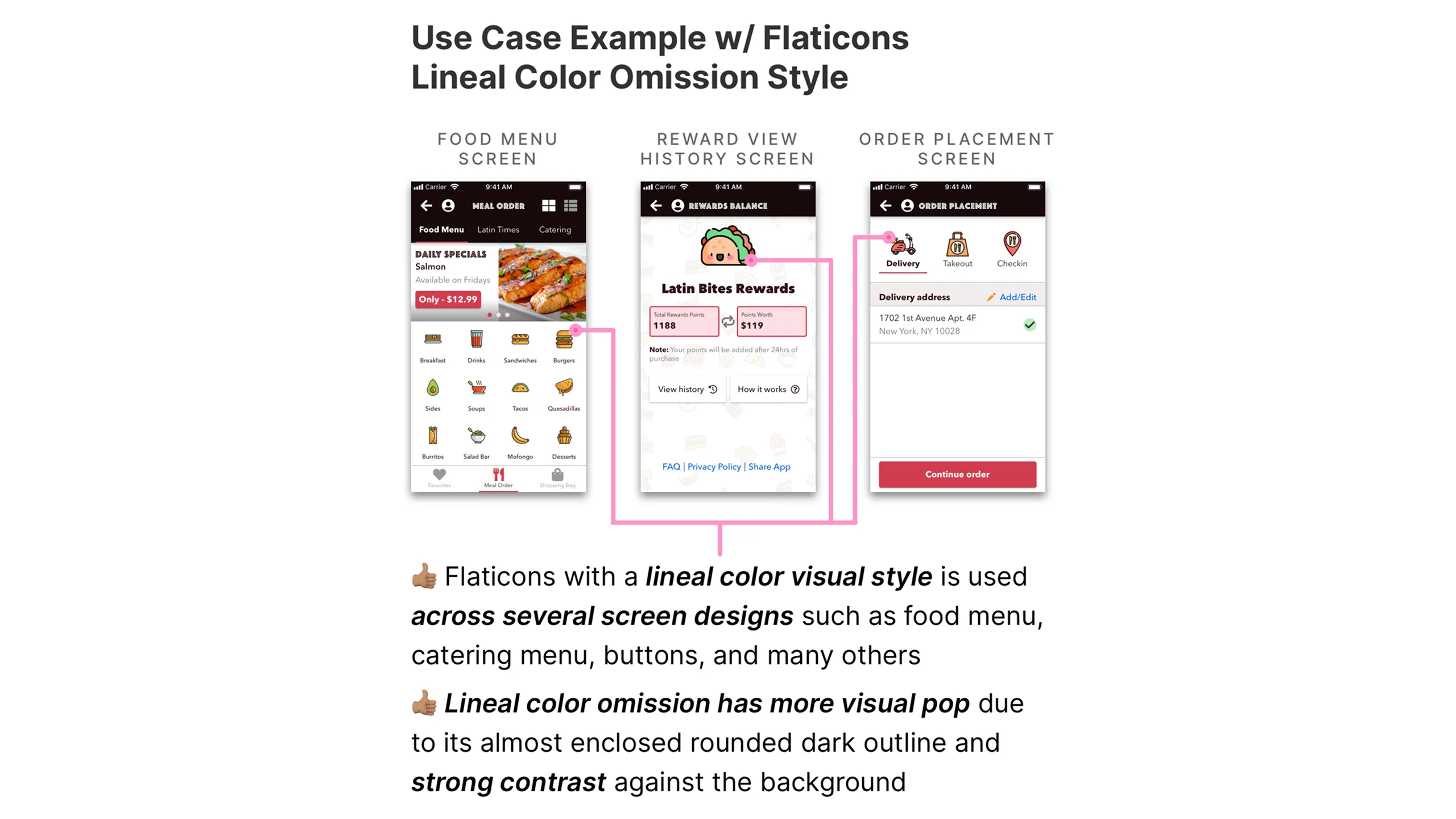 Screenshot of Latin Bites Food Menu, Reward View History, and Order Placement screens using Lineal Color icons.
