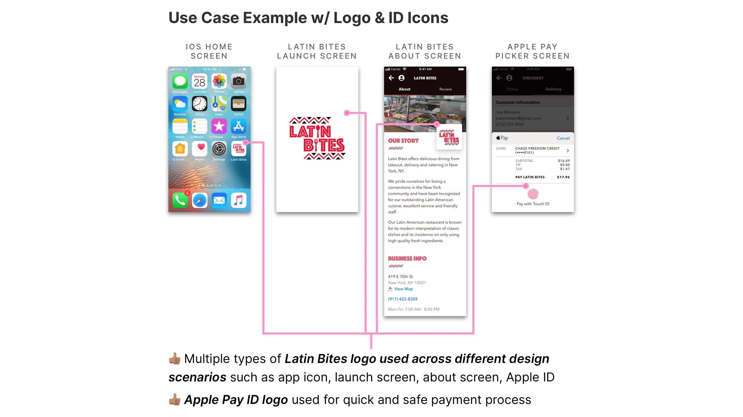 Screenshot of iOS Home, Latin Bites Launch, About, and Apple Pay Picker screens using different Latin Bites logo styles.